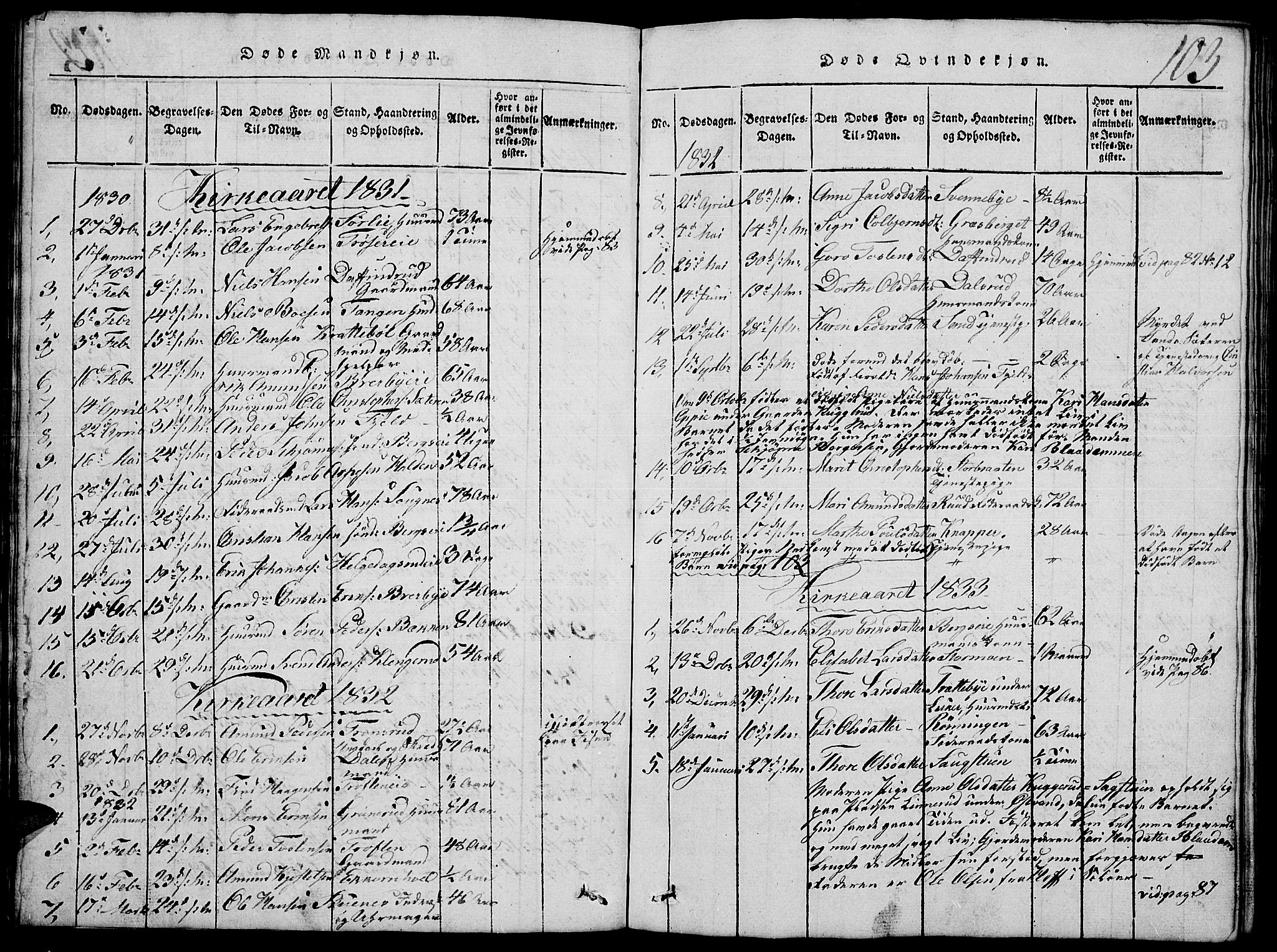 Nord-Odal prestekontor, AV/SAH-PREST-032/H/Ha/Hab/L0001: Parish register (copy) no. 1, 1819-1838, p. 103