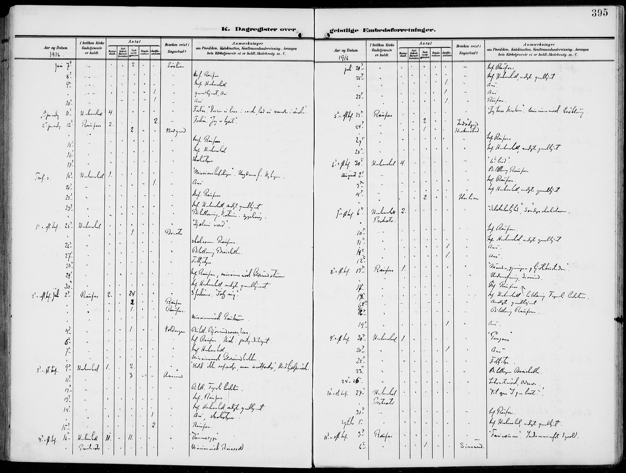 Vestre Toten prestekontor, AV/SAH-PREST-108/H/Ha/Haa/L0014: Parish register (official) no. 14, 1907-1920, p. 395