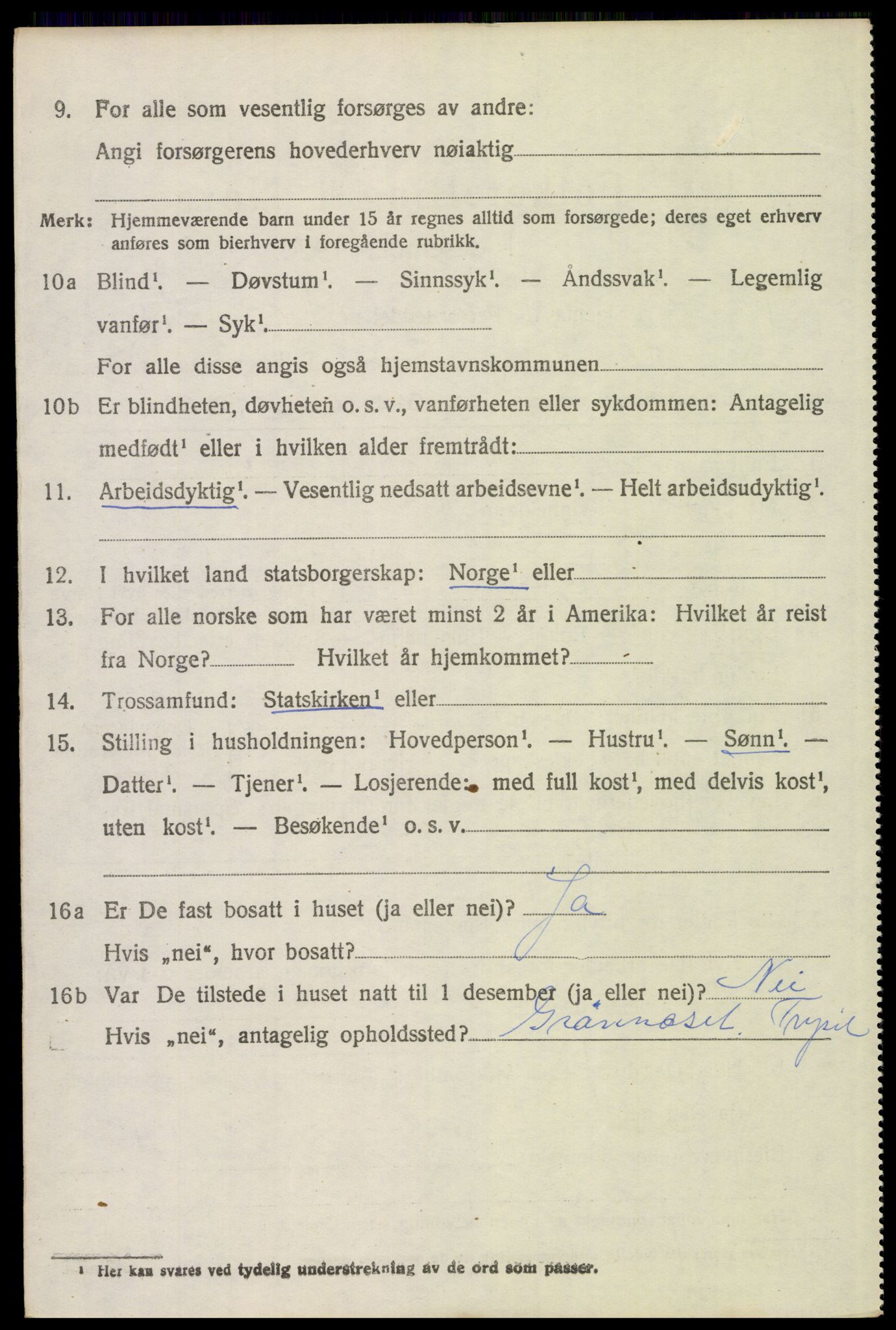 SAH, 1920 census for Trysil, 1920, p. 3472