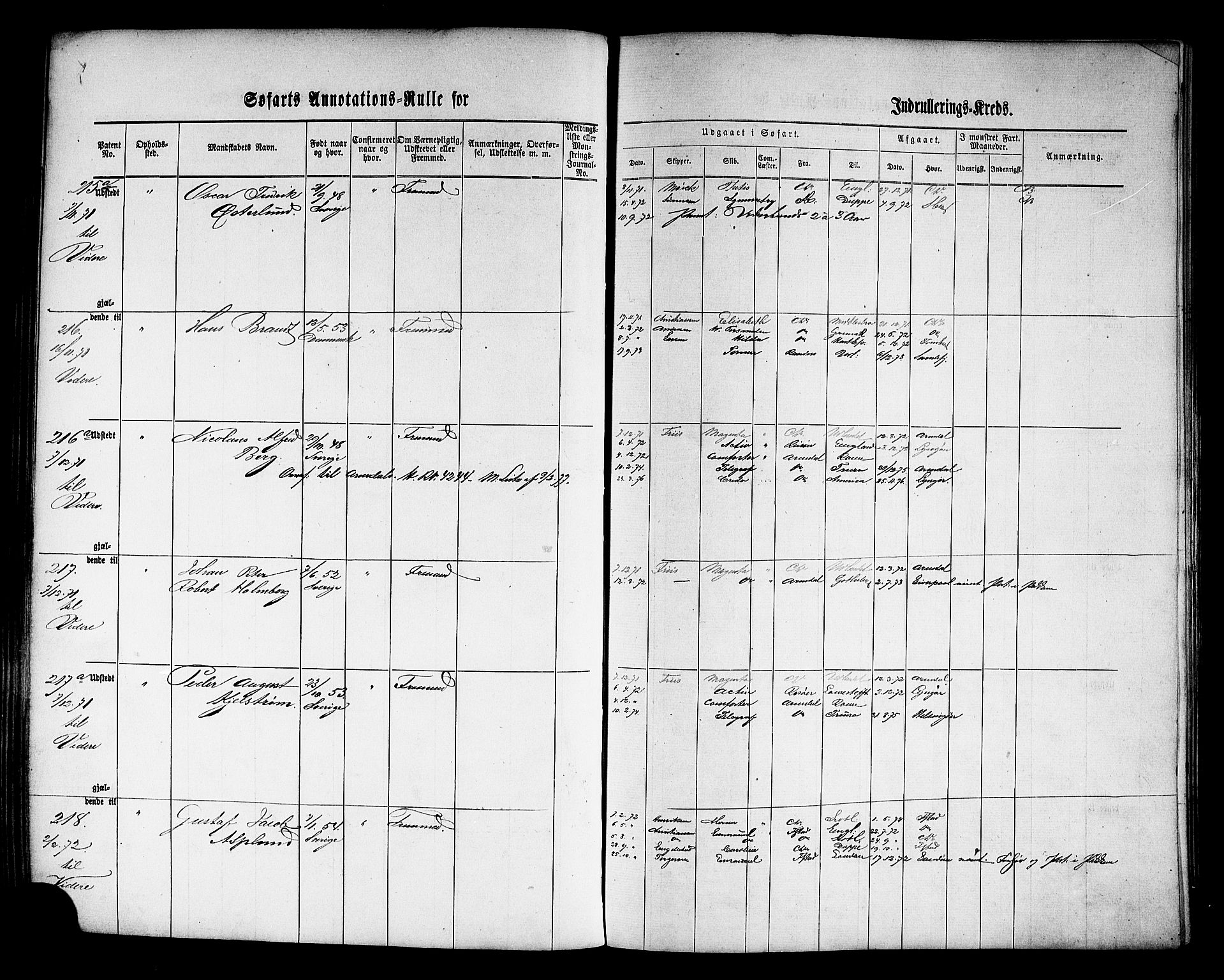 Oslo mønstringskontor, AV/SAO-A-10569g/F/Fc/Fca/L0005: Annotasjonsrulle, 1866-1888, p. 76