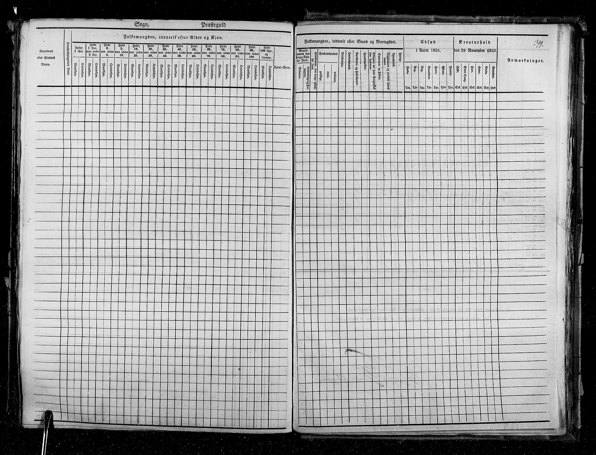 RA, Census 1835, vol. 3: Hedemarken amt og Kristians amt, 1835, p. 399