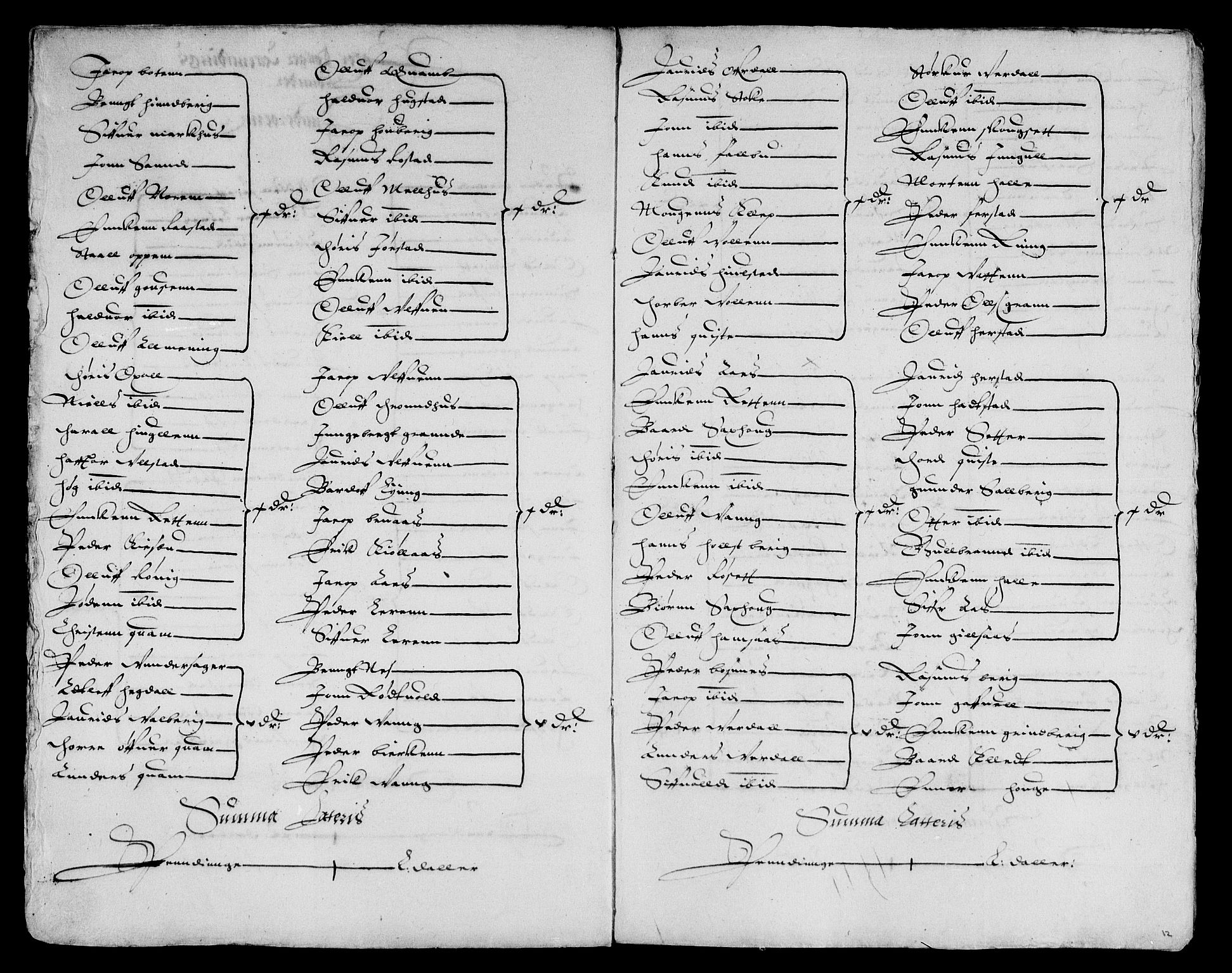 Rentekammeret inntil 1814, Reviderte regnskaper, Lensregnskaper, AV/RA-EA-5023/R/Rb/Rbw/L0012: Trondheim len, 1613-1615