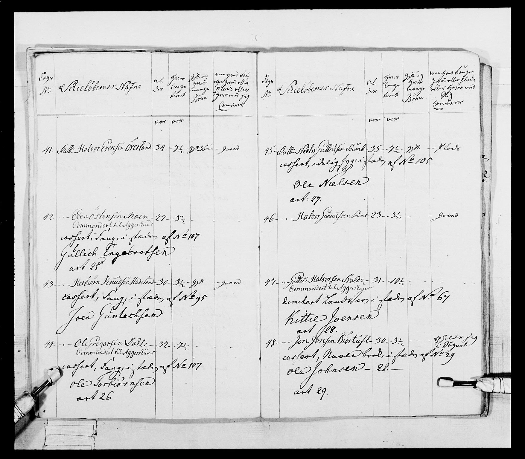 Generalitets- og kommissariatskollegiet, Det kongelige norske kommissariatskollegium, AV/RA-EA-5420/E/Eh/L0054: 2. Smålenske nasjonale infanteriregiment, 1769-1776, p. 133