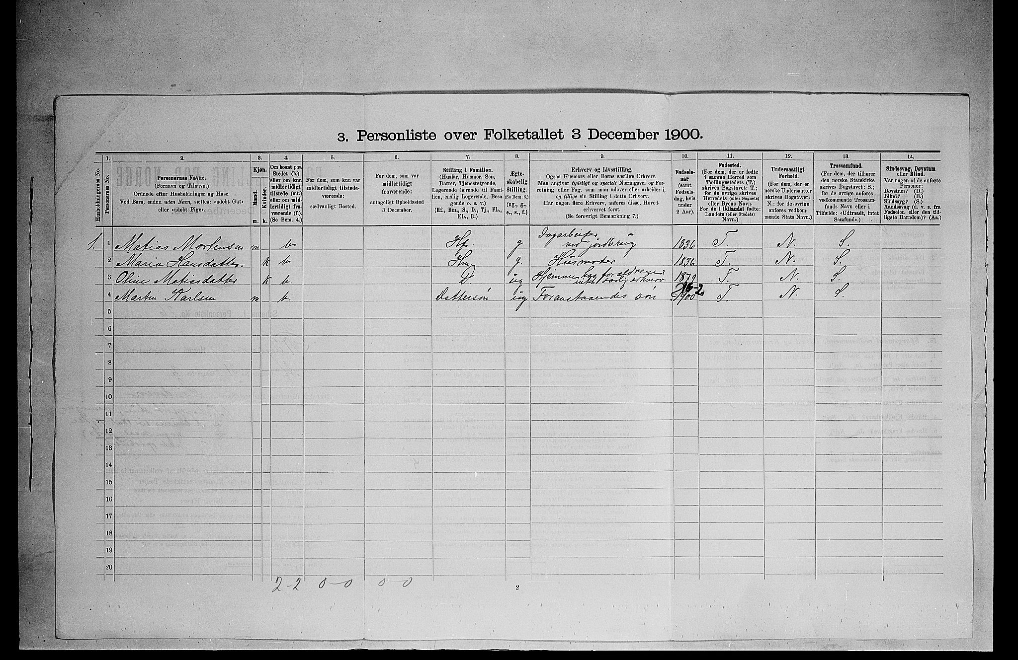 SAH, 1900 census for Ringsaker, 1900, p. 388