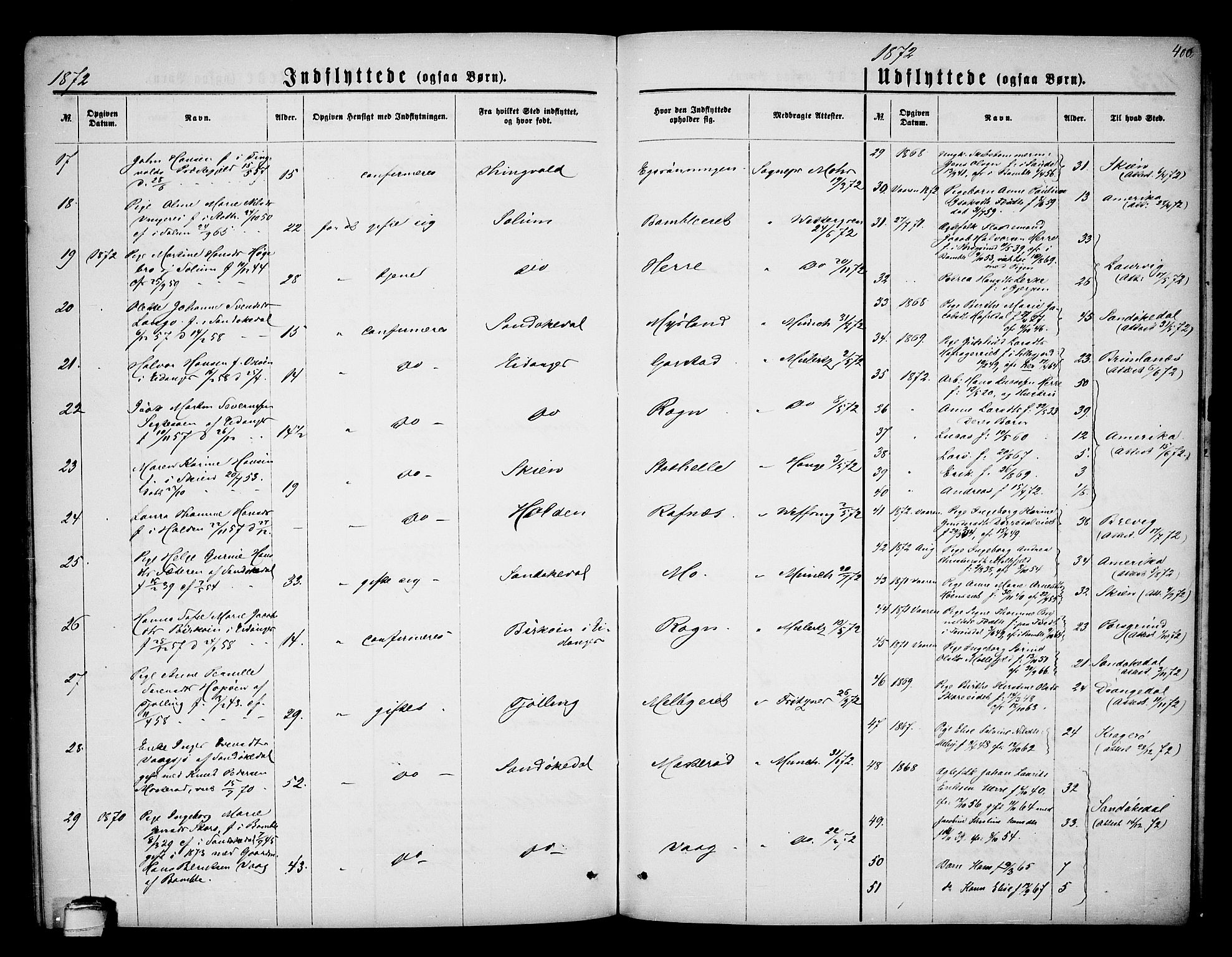 Bamble kirkebøker, SAKO/A-253/G/Ga/L0006: Parish register (copy) no. I 6, 1860-1876, p. 400