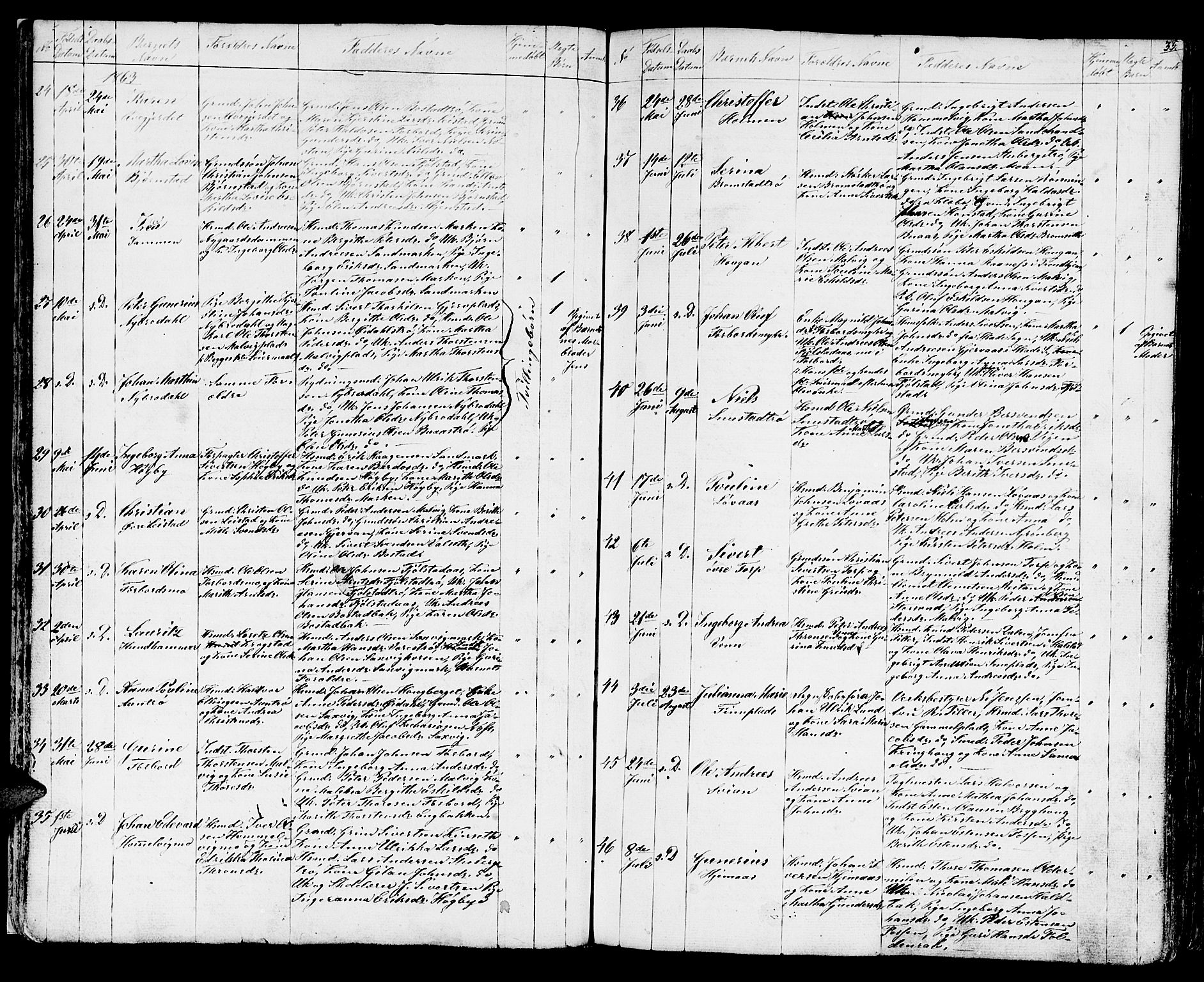 Ministerialprotokoller, klokkerbøker og fødselsregistre - Sør-Trøndelag, SAT/A-1456/616/L0422: Parish register (copy) no. 616C05, 1850-1888, p. 35