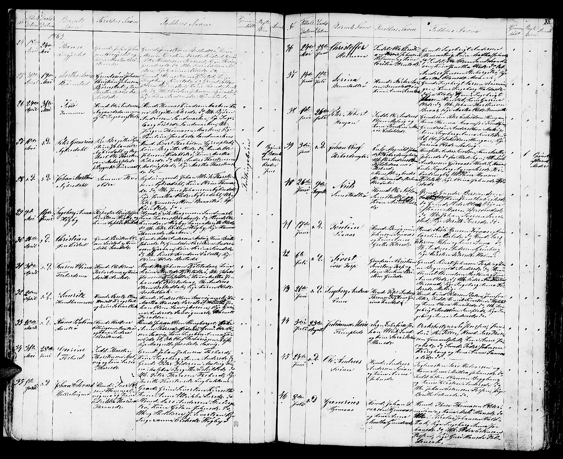 Ministerialprotokoller, klokkerbøker og fødselsregistre - Sør-Trøndelag, AV/SAT-A-1456/616/L0422: Parish register (copy) no. 616C05, 1850-1888, p. 35