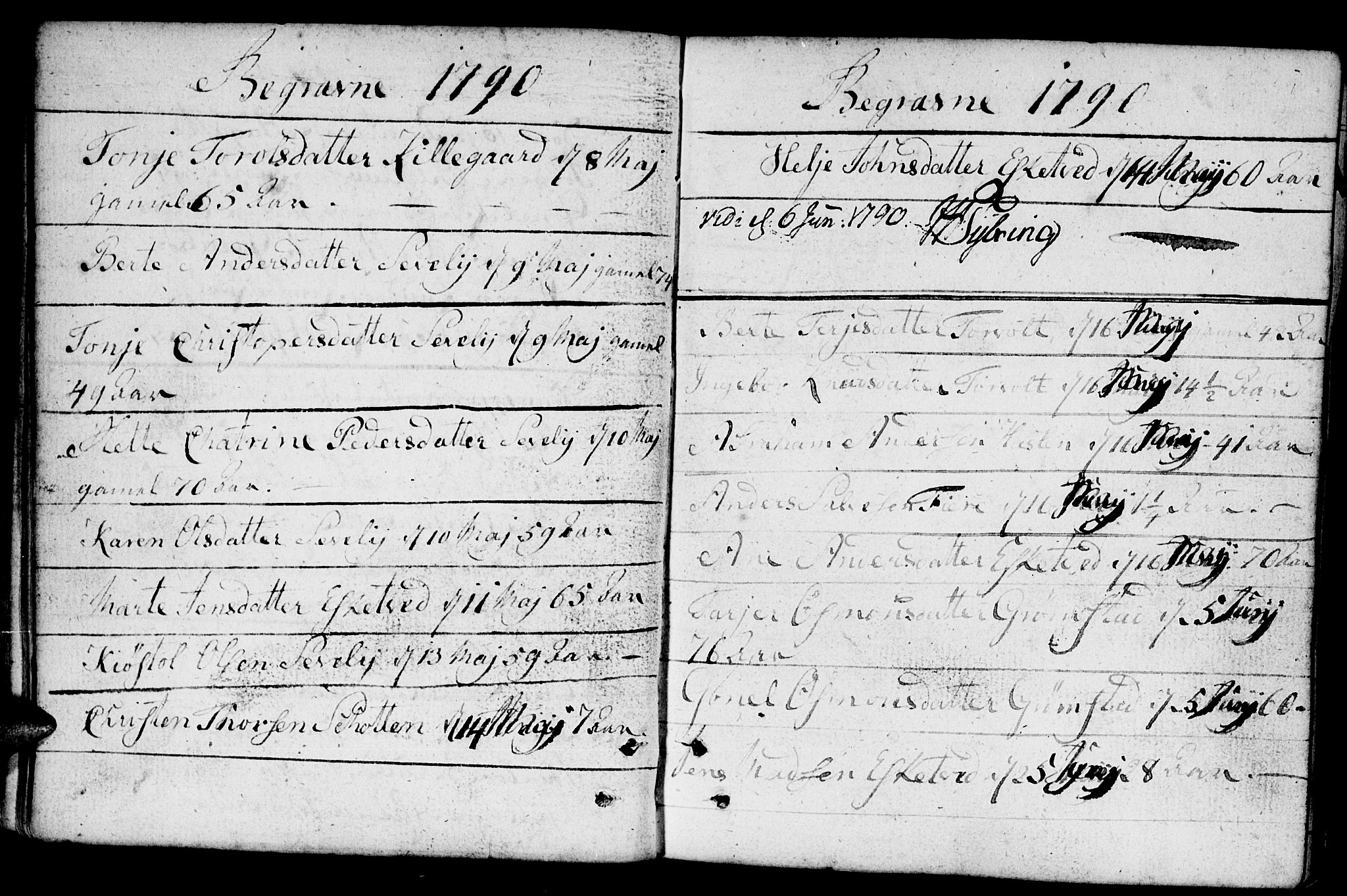 Fjære sokneprestkontor, AV/SAK-1111-0011/F/Fb/L0005: Parish register (copy) no. B 5, 1785-1803, p. 77