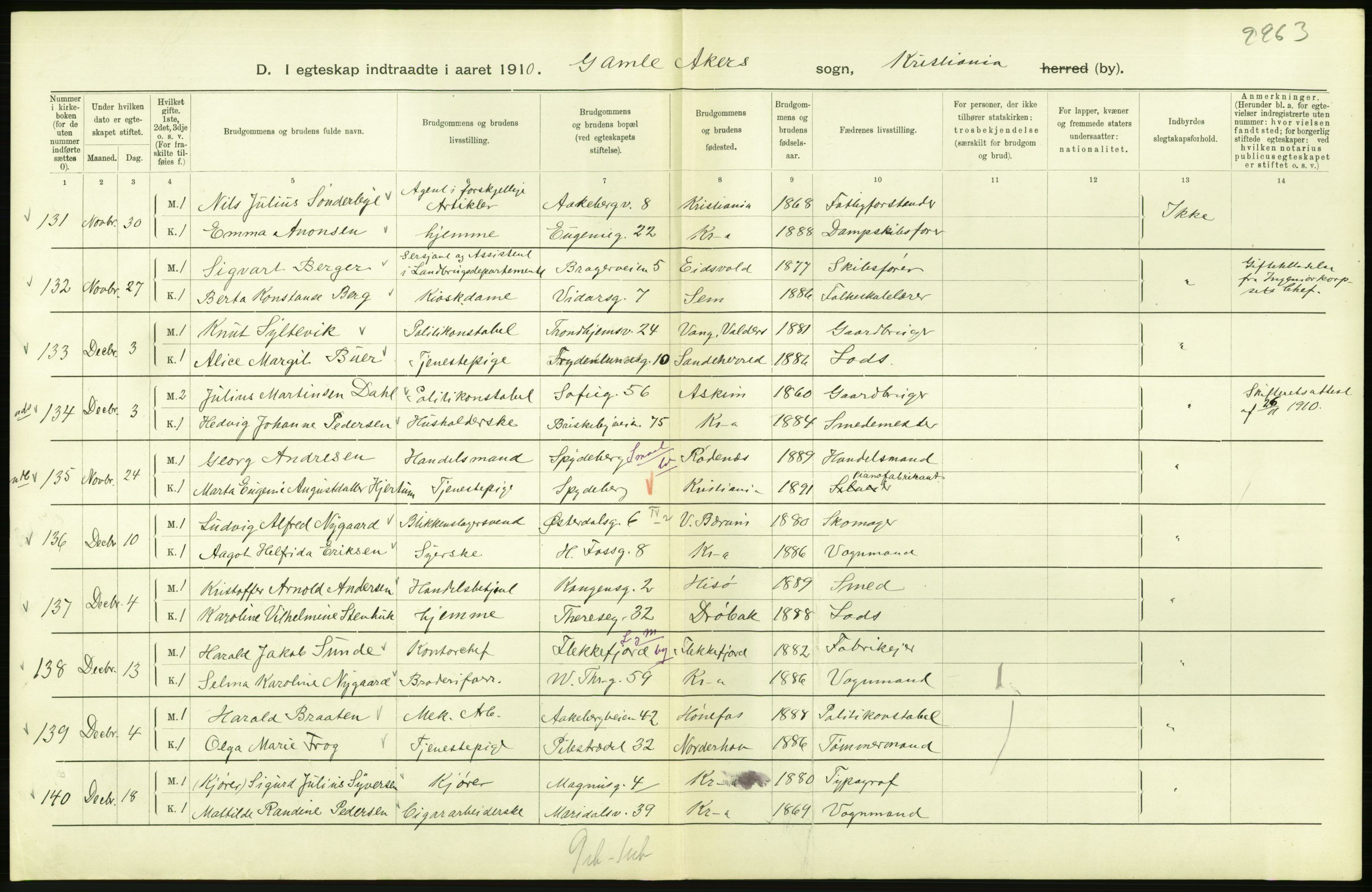 Statistisk sentralbyrå, Sosiodemografiske emner, Befolkning, AV/RA-S-2228/D/Df/Dfa/Dfah/L0009: Kristiania: Gifte og dødfødte., 1910, p. 428