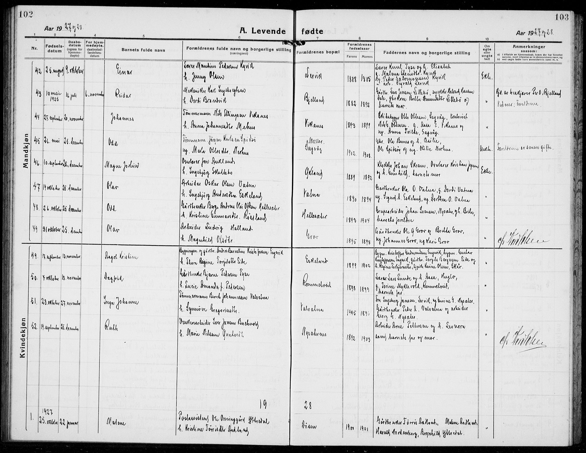 Stord sokneprestembete, AV/SAB-A-78201/H/Hab: Parish register (copy) no. A 4, 1919-1933, p. 102-103