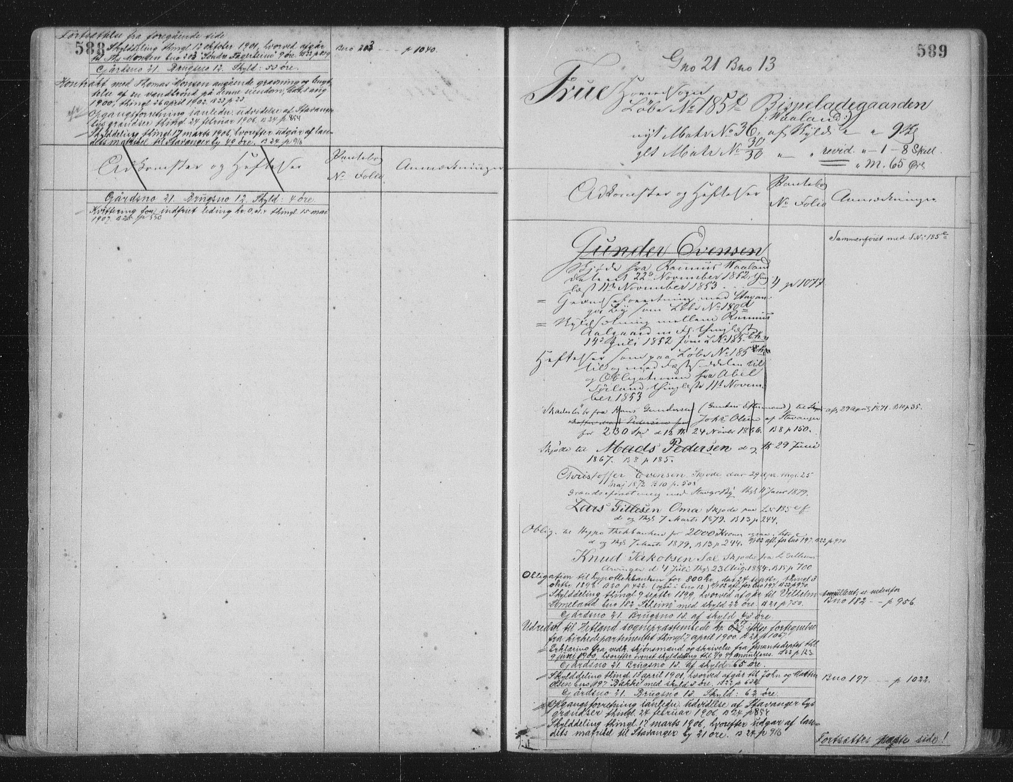 Jæren sorenskriveri, SAST/A-100310/01/4/41/41ABB/L0001: Mortgage register no. 41 ABB1, 1898, p. 588-589