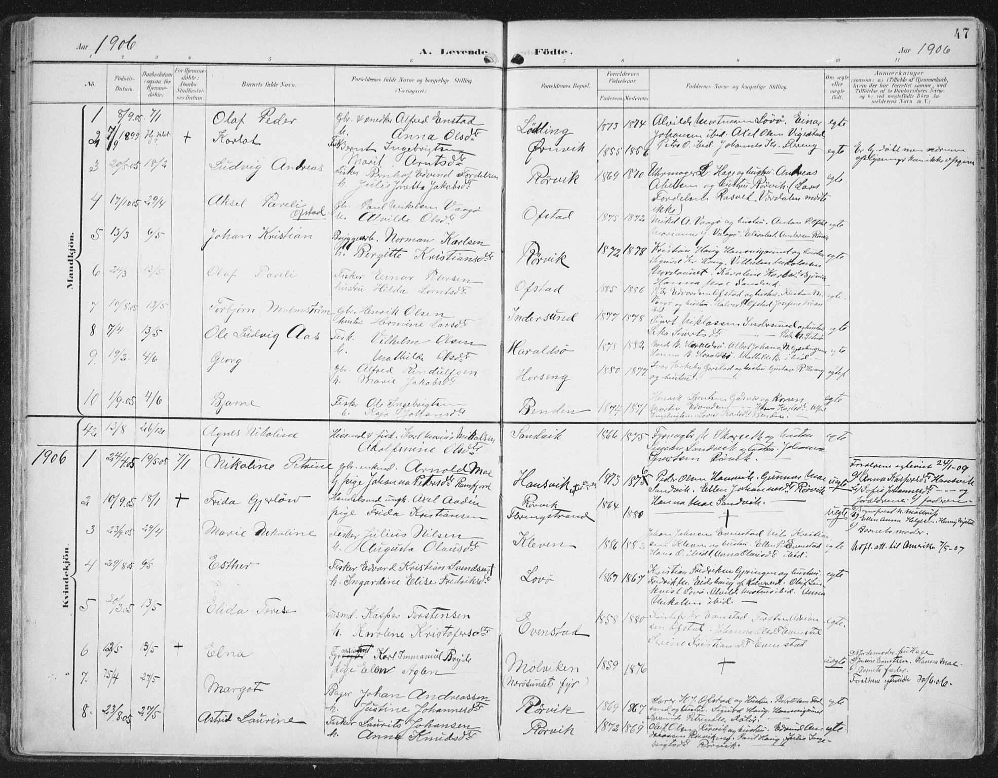 Ministerialprotokoller, klokkerbøker og fødselsregistre - Nord-Trøndelag, SAT/A-1458/786/L0688: Parish register (official) no. 786A04, 1899-1912, p. 47