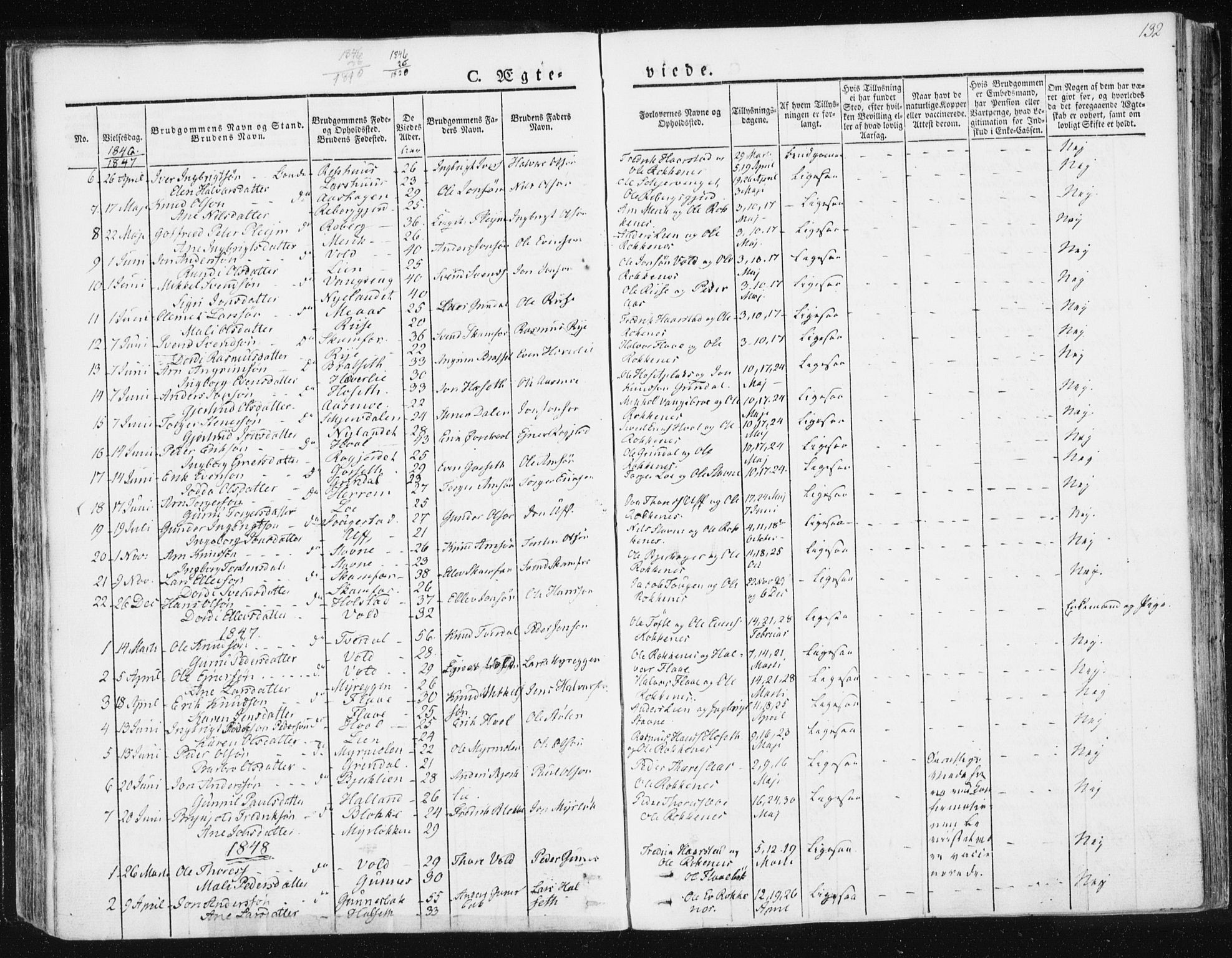 Ministerialprotokoller, klokkerbøker og fødselsregistre - Sør-Trøndelag, SAT/A-1456/674/L0869: Parish register (official) no. 674A01, 1829-1860, p. 132