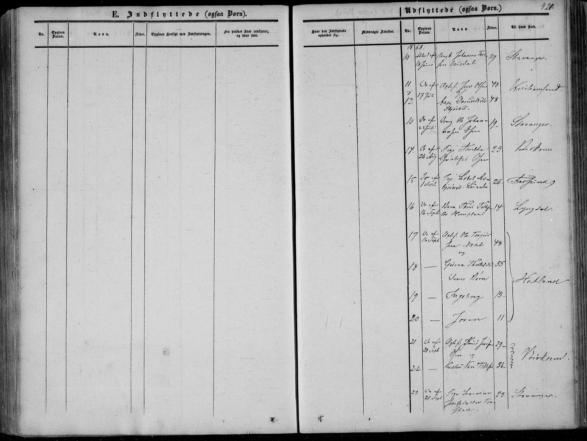 Sirdal sokneprestkontor, AV/SAK-1111-0036/F/Fa/Fab/L0002: Parish register (official) no. A 2, 1855-1874, p. 421