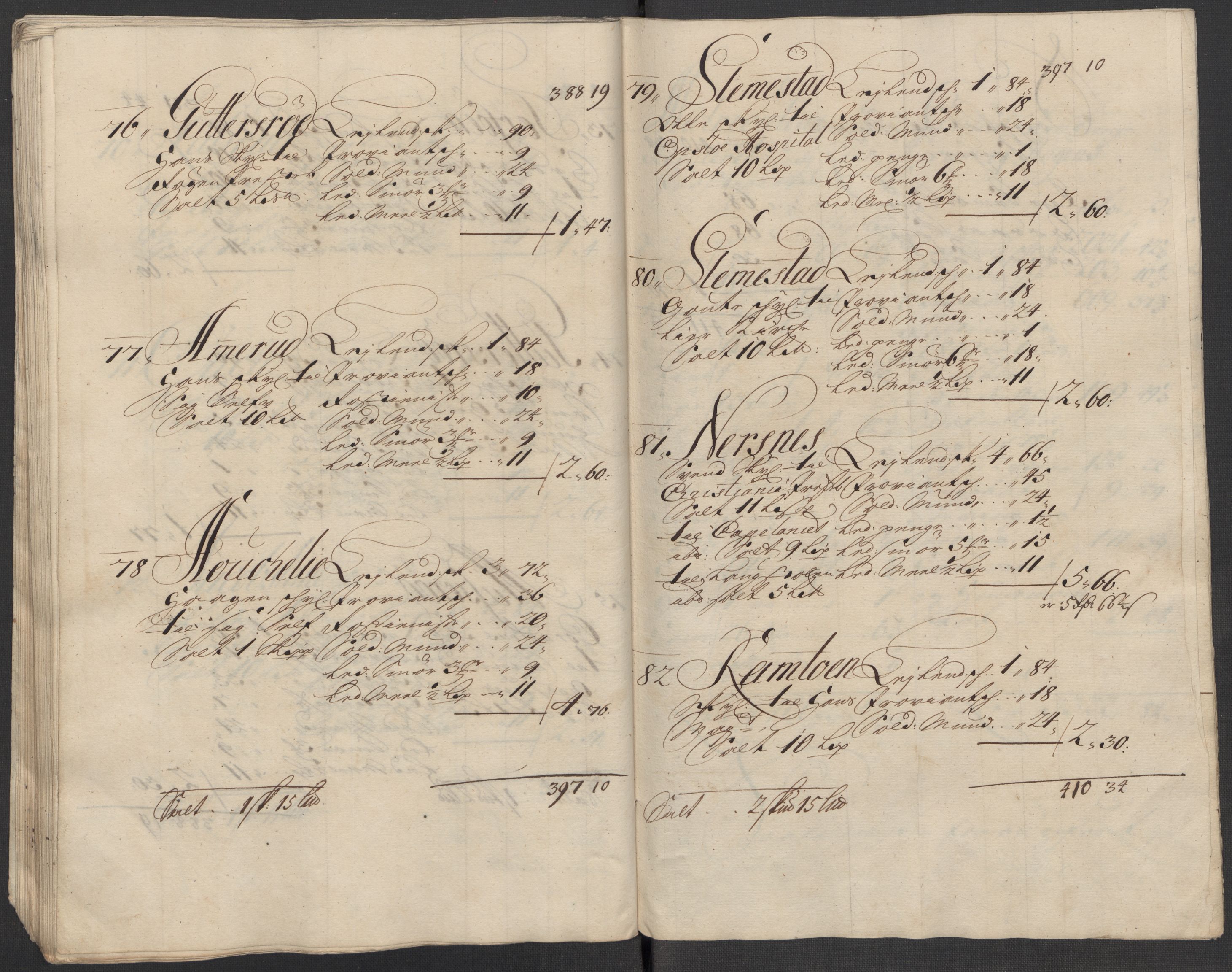 Rentekammeret inntil 1814, Reviderte regnskaper, Fogderegnskap, AV/RA-EA-4092/R31/L1707: Fogderegnskap Hurum, Røyken, Eiker, Lier og Buskerud, 1712, p. 66