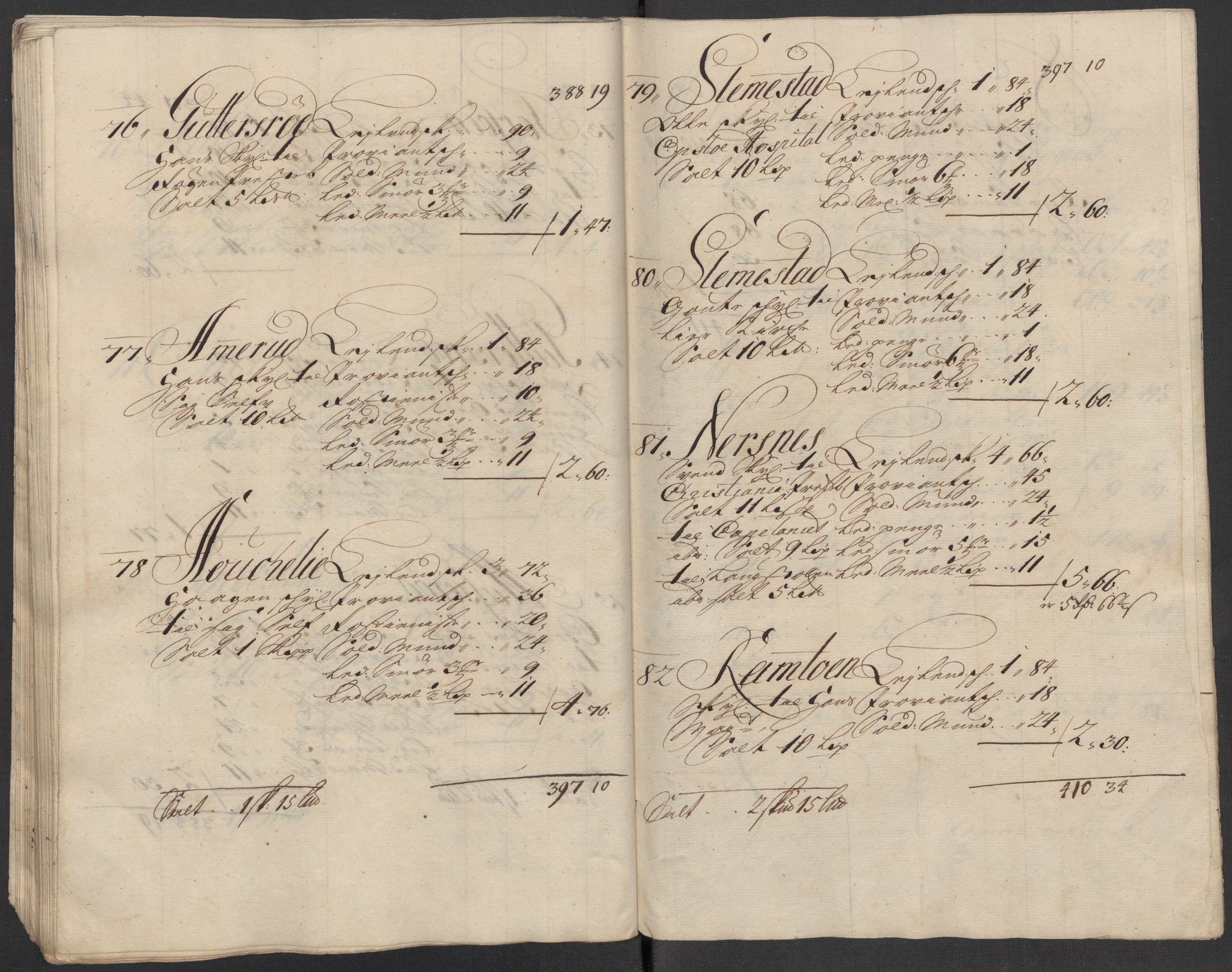 Rentekammeret inntil 1814, Reviderte regnskaper, Fogderegnskap, AV/RA-EA-4092/R31/L1707: Fogderegnskap Hurum, Røyken, Eiker, Lier og Buskerud, 1712, p. 66