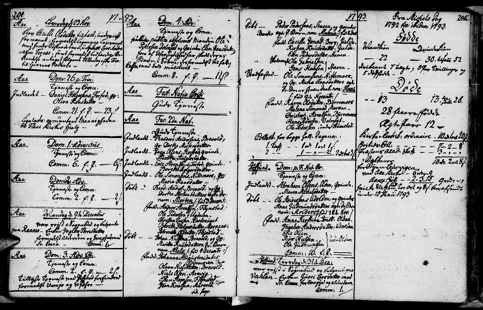 Ministerialprotokoller, klokkerbøker og fødselsregistre - Sør-Trøndelag, AV/SAT-A-1456/655/L0673: Parish register (official) no. 655A02, 1780-1801, p. 204-205