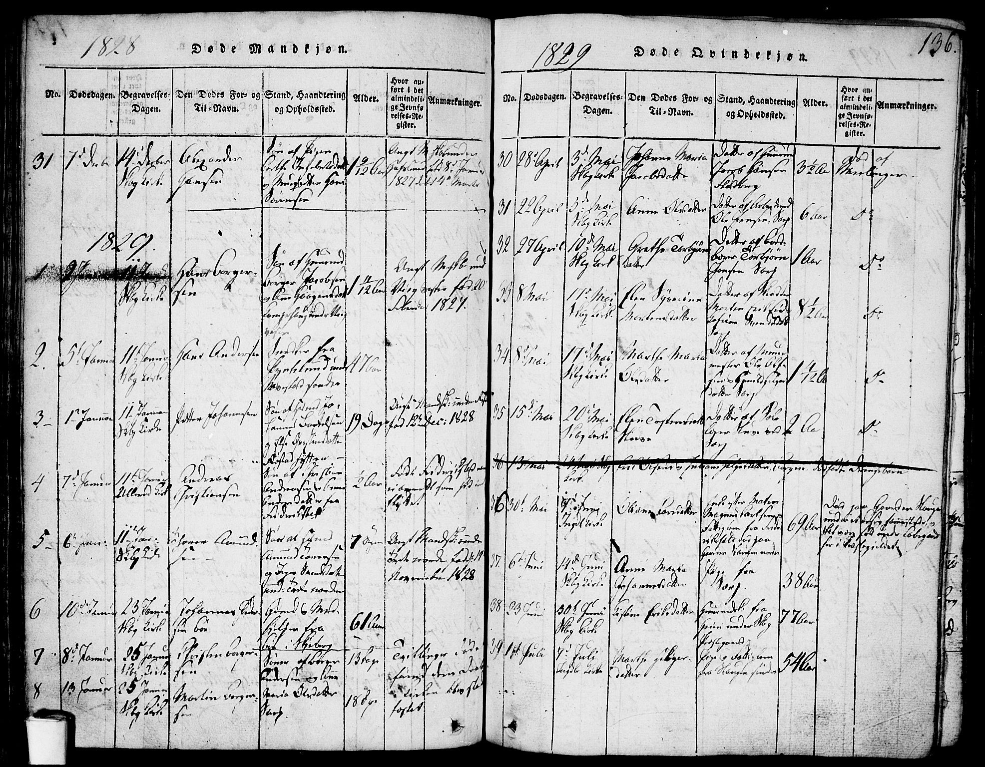 Skjeberg prestekontor Kirkebøker, SAO/A-10923/F/Fa/L0004: Parish register (official) no. I 4, 1815-1830, p. 136