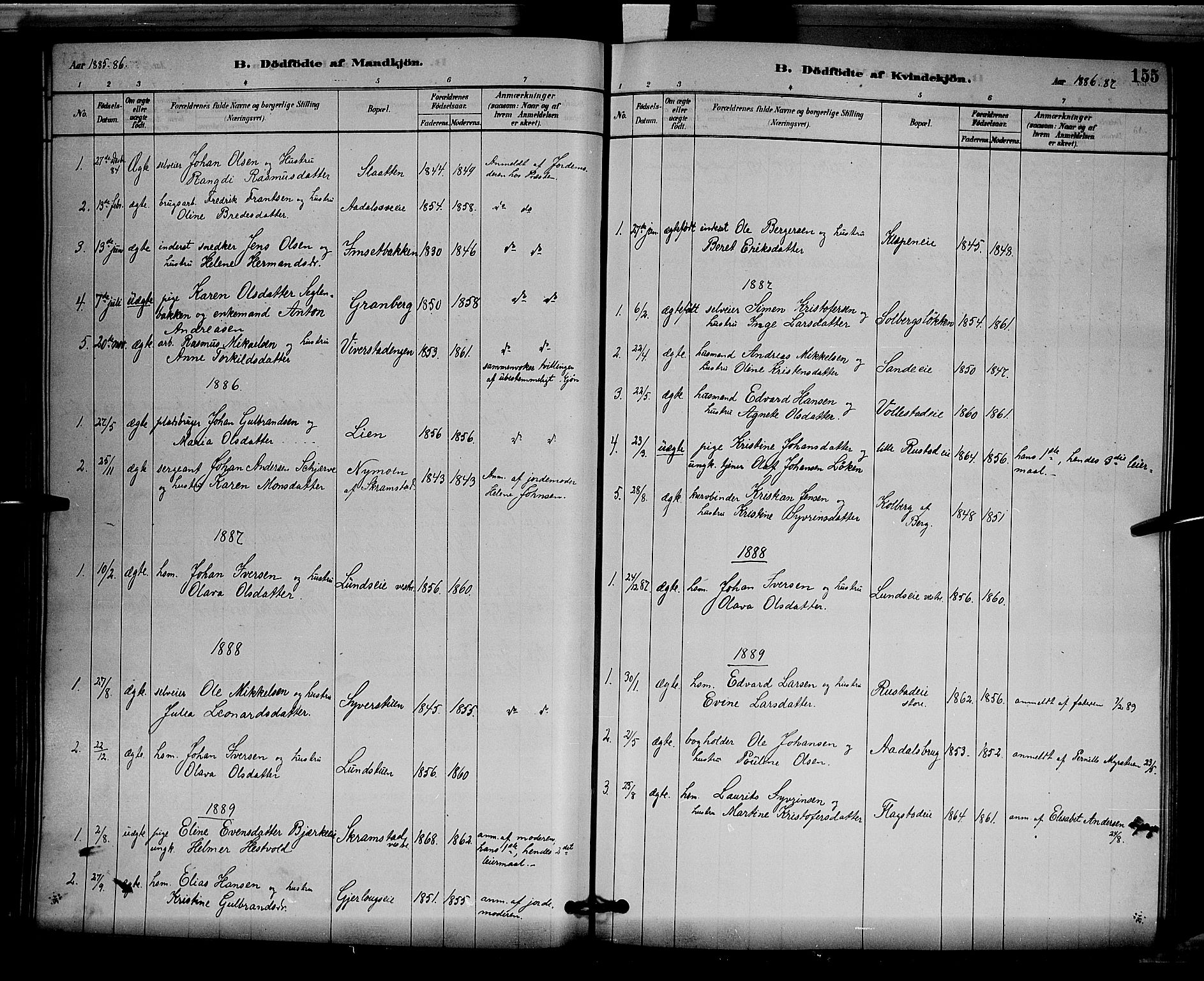 Løten prestekontor, SAH/PREST-022/L/La/L0005: Parish register (copy) no. 5, 1878-1891, p. 155