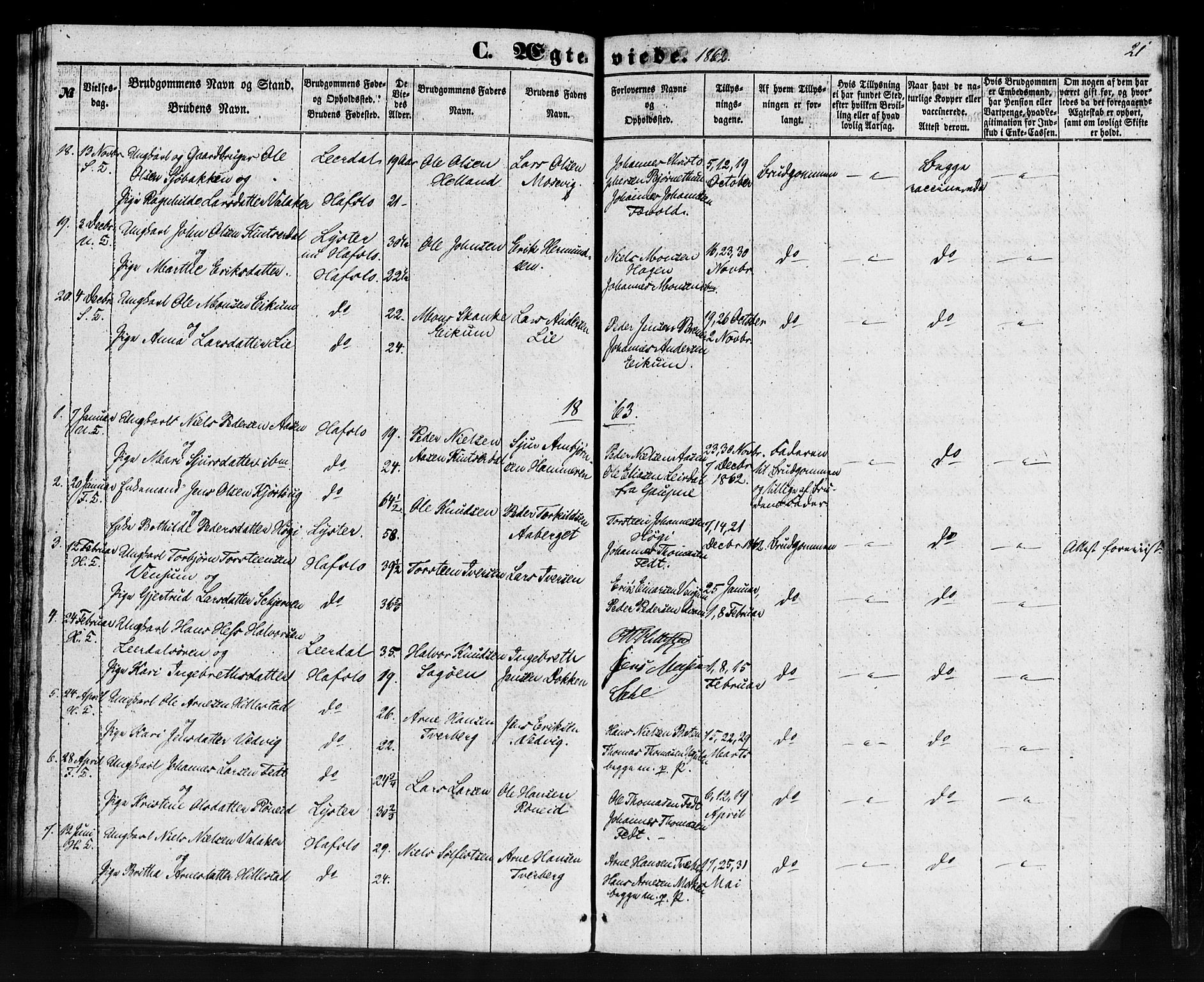 Hafslo sokneprestembete, AV/SAB-A-80301/H/Haa/Haaa/L0013: Parish register (official) no. A 13, 1854-1879, p. 21