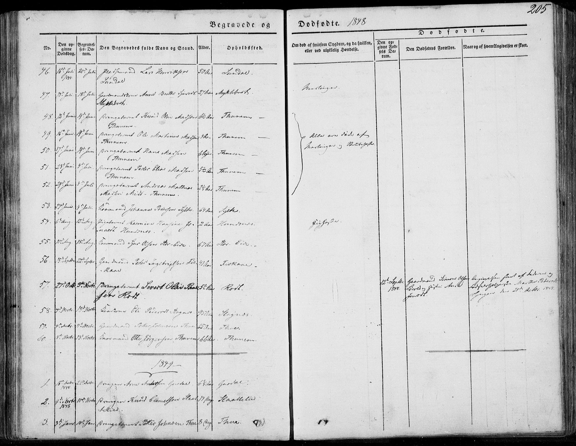 Ministerialprotokoller, klokkerbøker og fødselsregistre - Møre og Romsdal, AV/SAT-A-1454/501/L0006: Parish register (official) no. 501A06, 1844-1868, p. 205