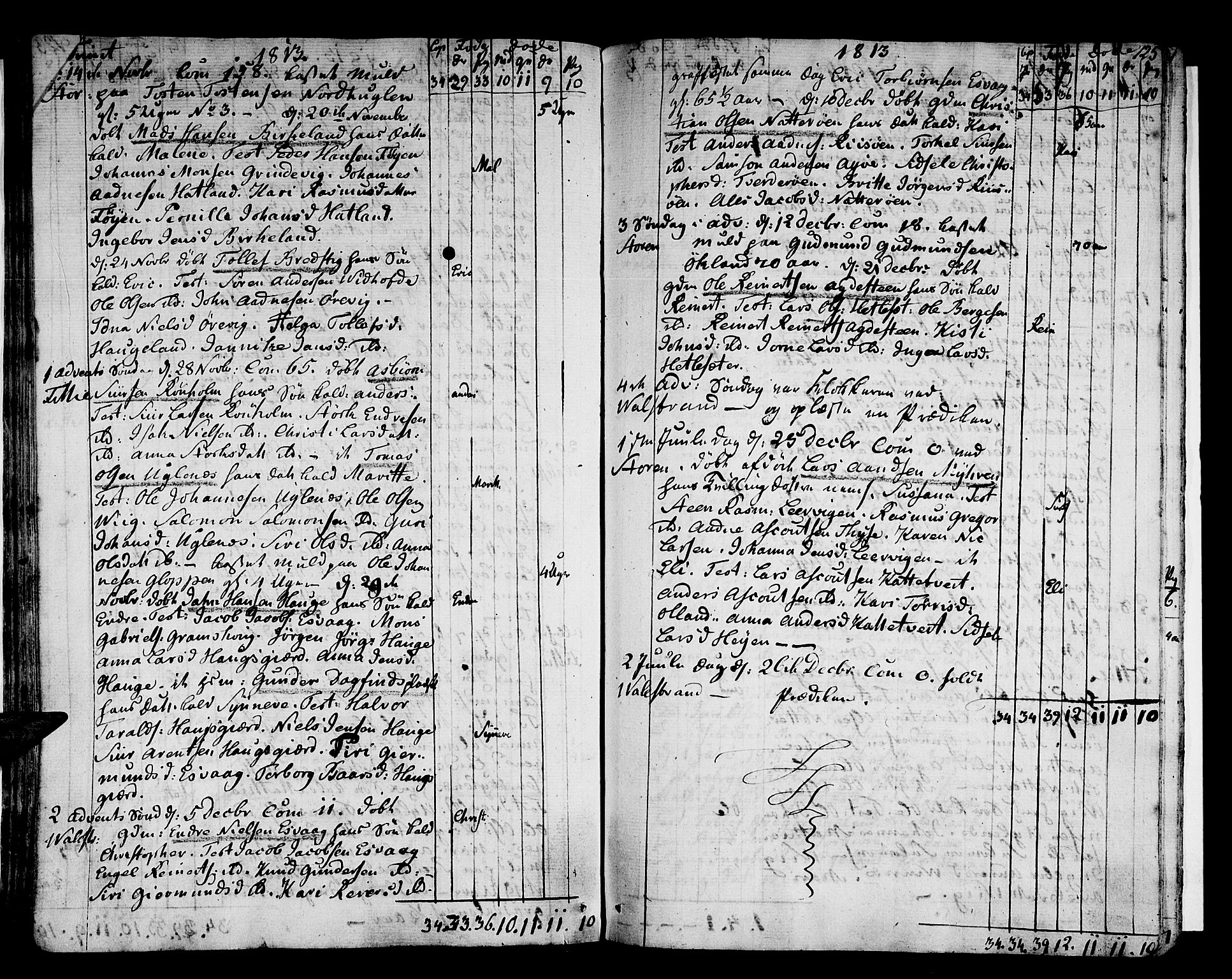 Stord sokneprestembete, AV/SAB-A-78201/H/Haa: Parish register (official) no. A 4, 1800-1815, p. 125