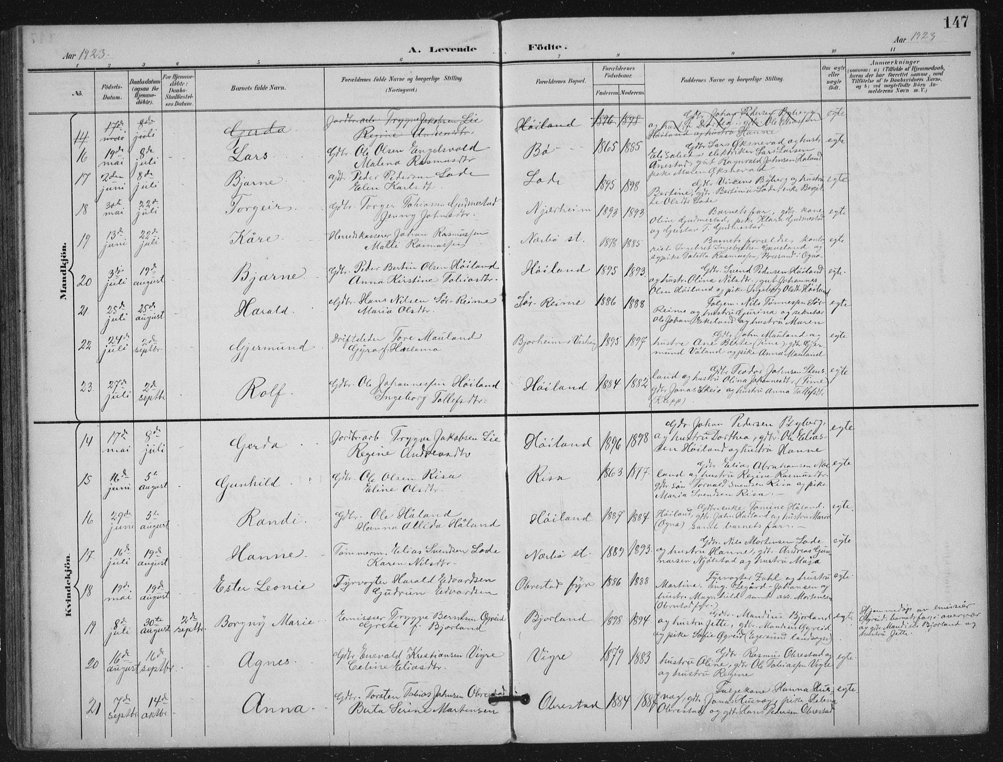 Hå sokneprestkontor, SAST/A-101801/002/B/L0001: Parish register (official) no. A 11, 1897-1924, p. 147