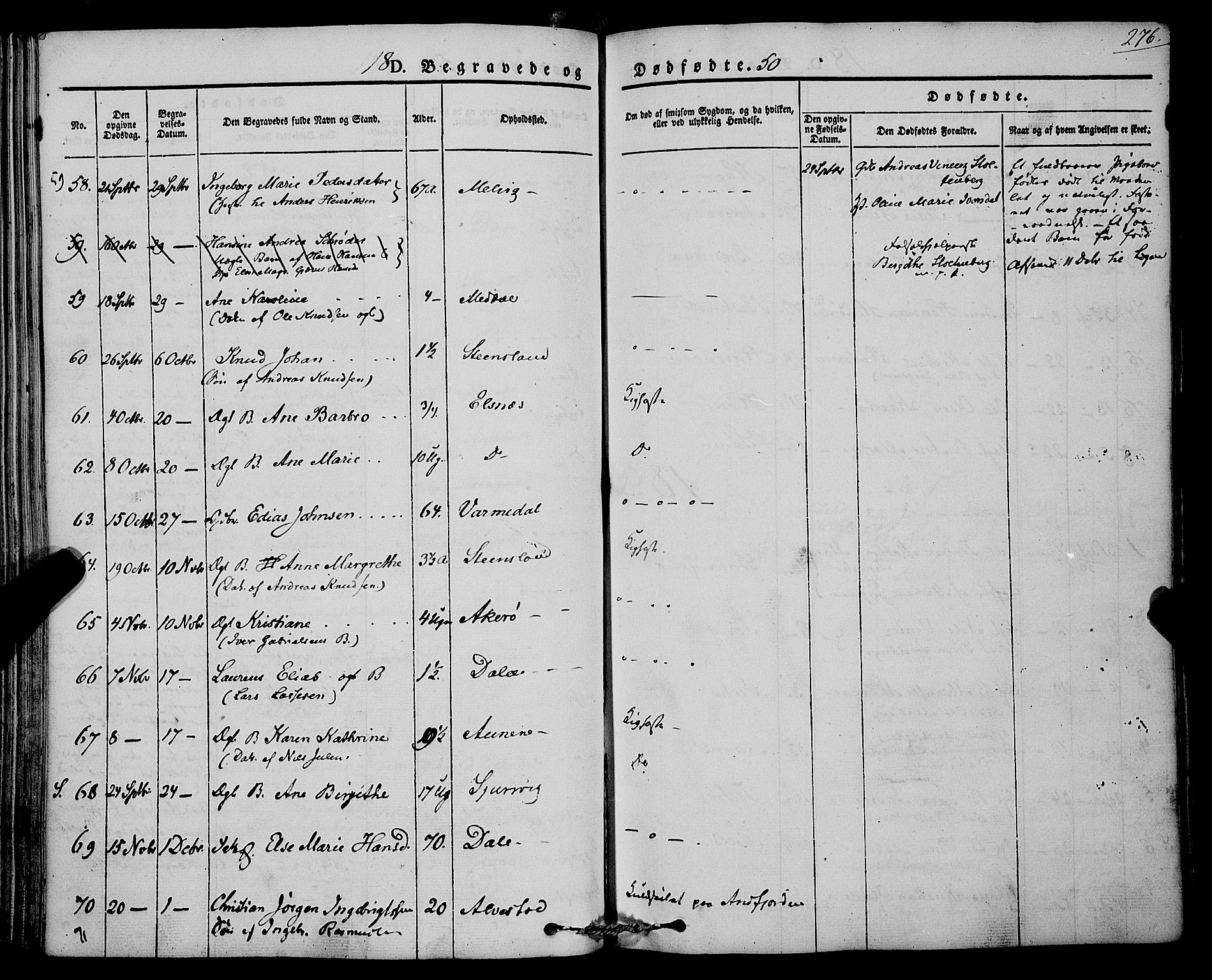 Trondenes sokneprestkontor, AV/SATØ-S-1319/H/Ha/L0009kirke: Parish register (official) no. 9, 1841-1852, p. 276