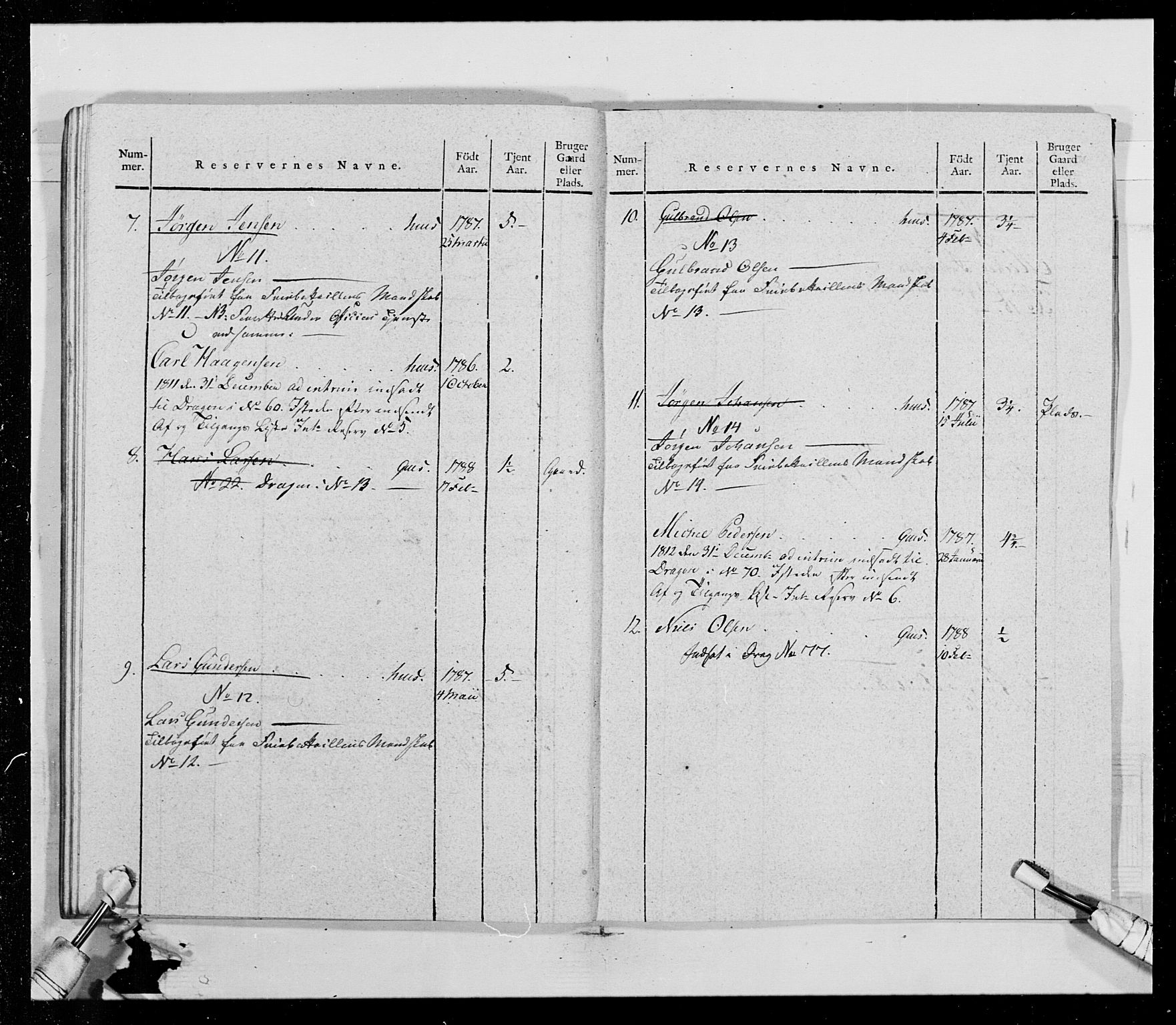 Generalitets- og kommissariatskollegiet, Det kongelige norske kommissariatskollegium, AV/RA-EA-5420/E/Eh/L0014: 3. Sønnafjelske dragonregiment, 1776-1813, p. 143