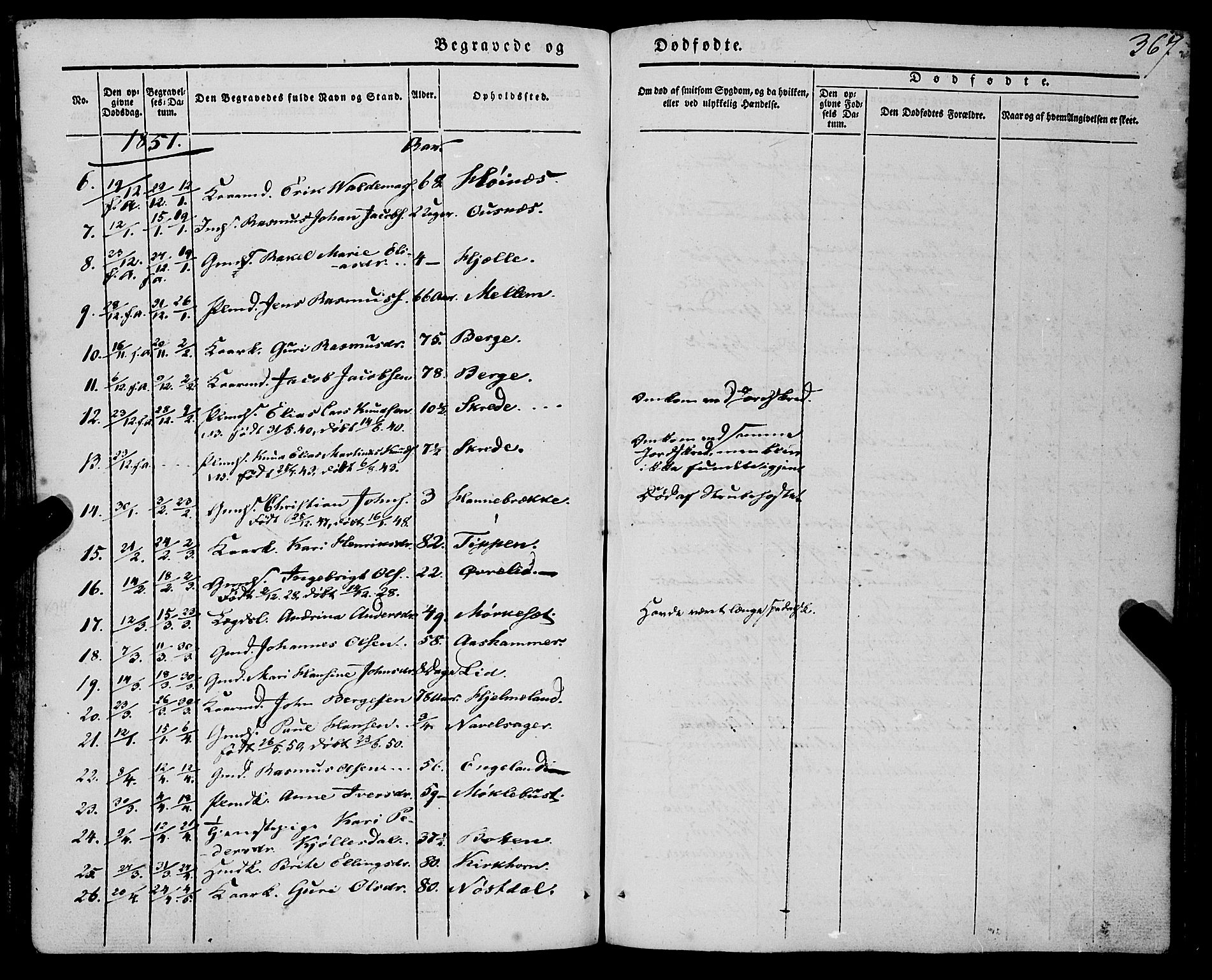 Eid sokneprestembete, SAB/A-82301/H/Haa/Haaa/L0007: Parish register (official) no. A 7, 1844-1858, p. 367