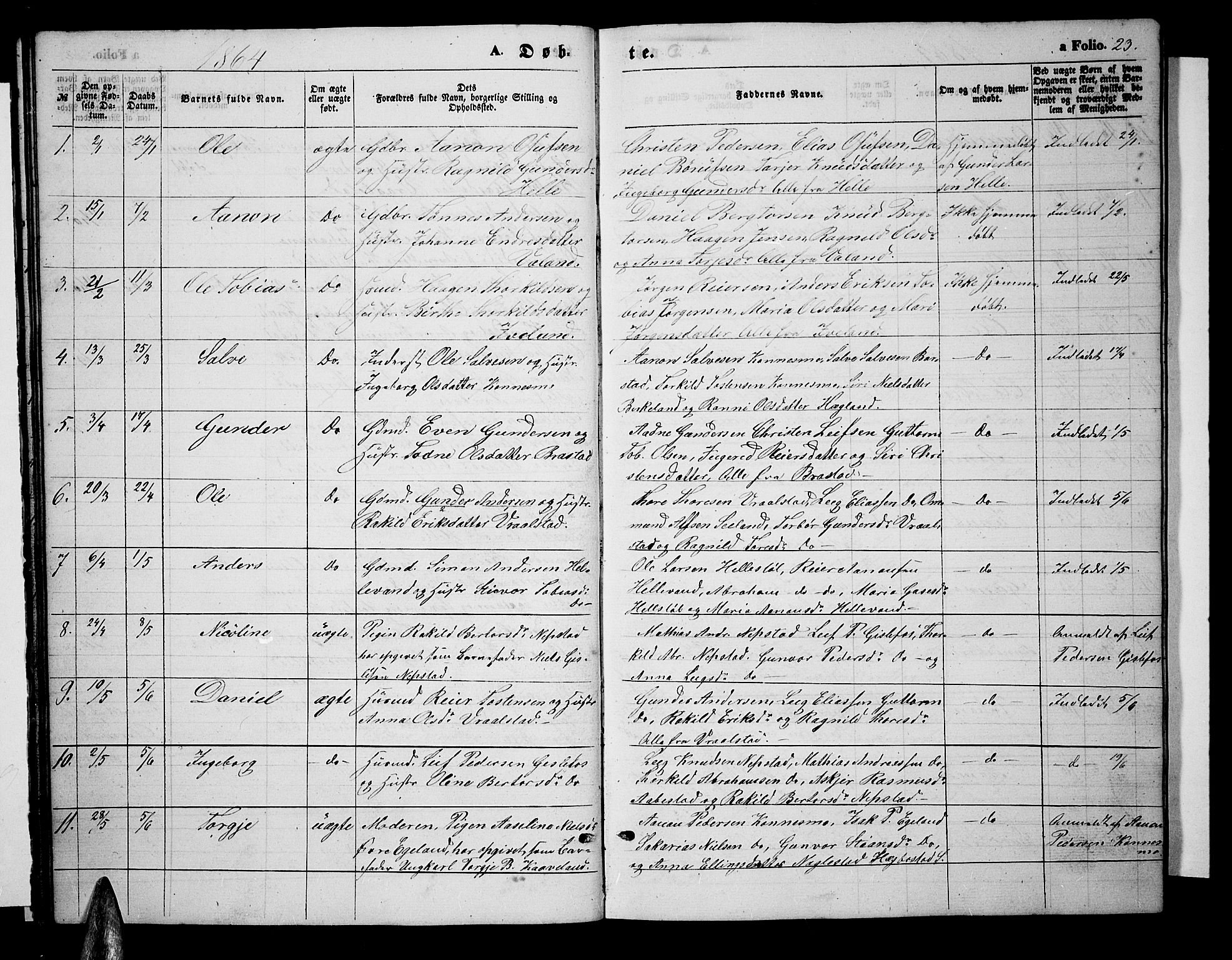 Nord-Audnedal sokneprestkontor, SAK/1111-0032/F/Fb/Fba/L0002: Parish register (copy) no. B 2, 1856-1882, p. 23