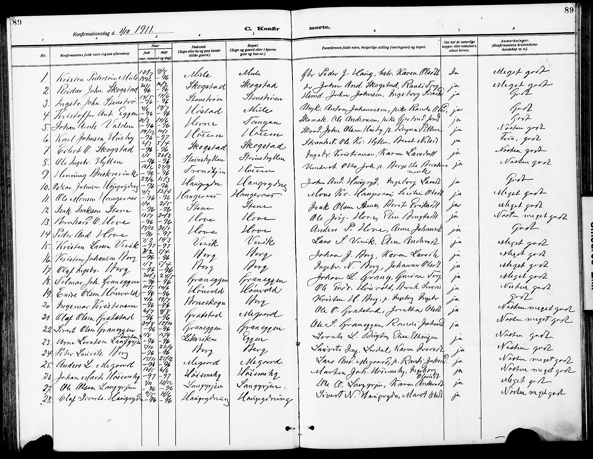 Ministerialprotokoller, klokkerbøker og fødselsregistre - Sør-Trøndelag, SAT/A-1456/612/L0388: Parish register (copy) no. 612C04, 1909-1929, p. 89
