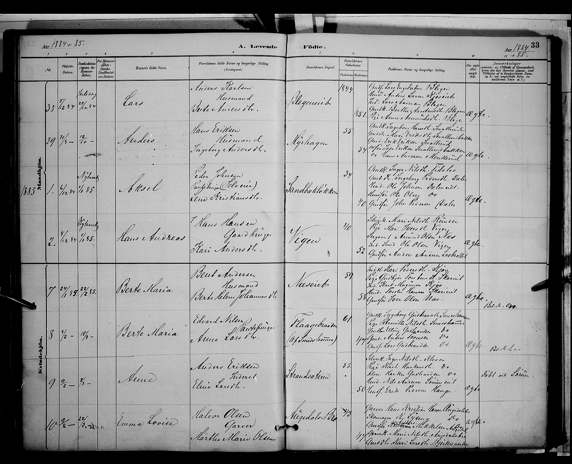 Gran prestekontor, SAH/PREST-112/H/Ha/Hab/L0003: Parish register (copy) no. 3, 1882-1890, p. 33