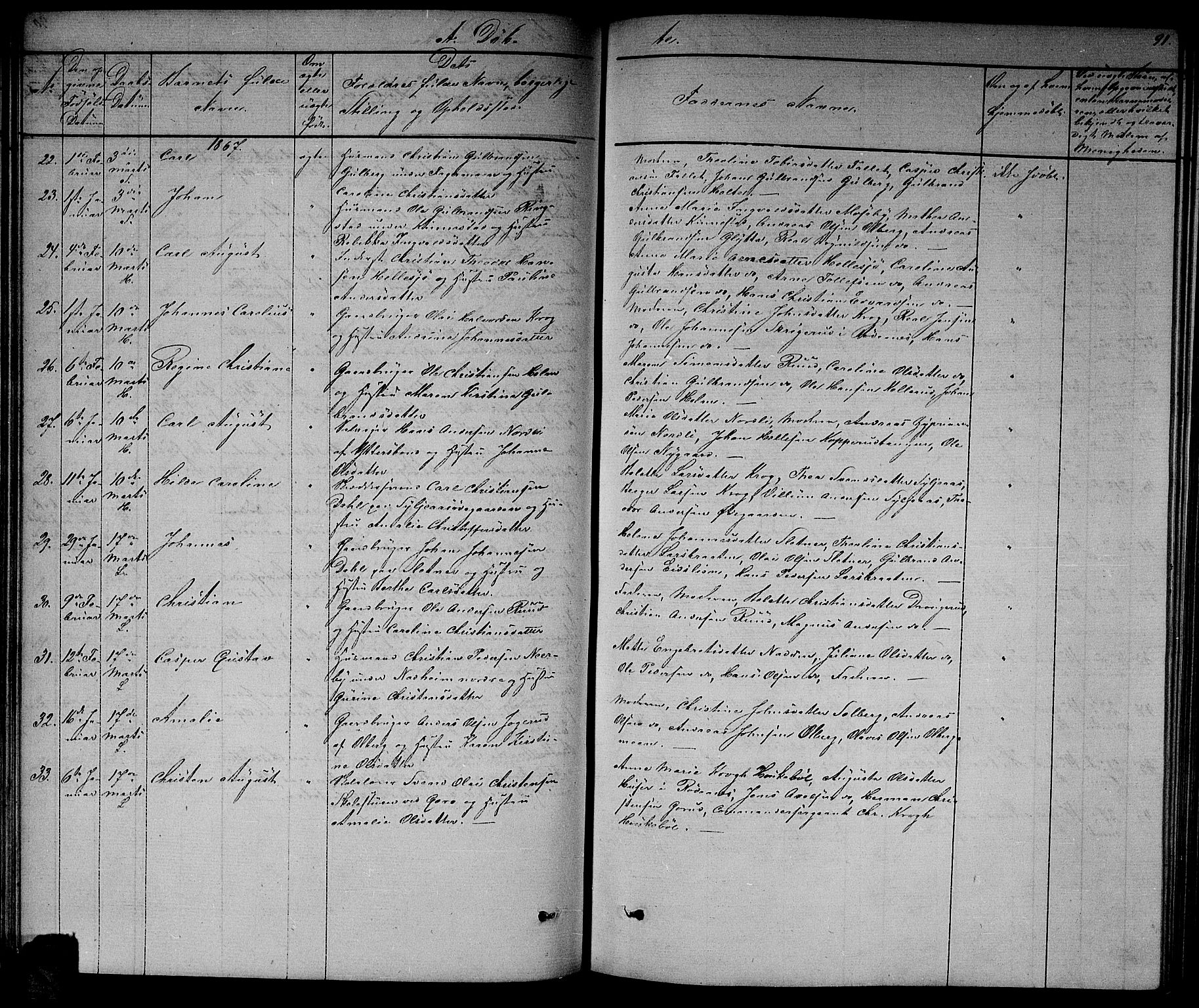 Høland prestekontor Kirkebøker, AV/SAO-A-10346a/G/Ga/L0005: Parish register (copy) no. I 5, 1862-1869, p. 91