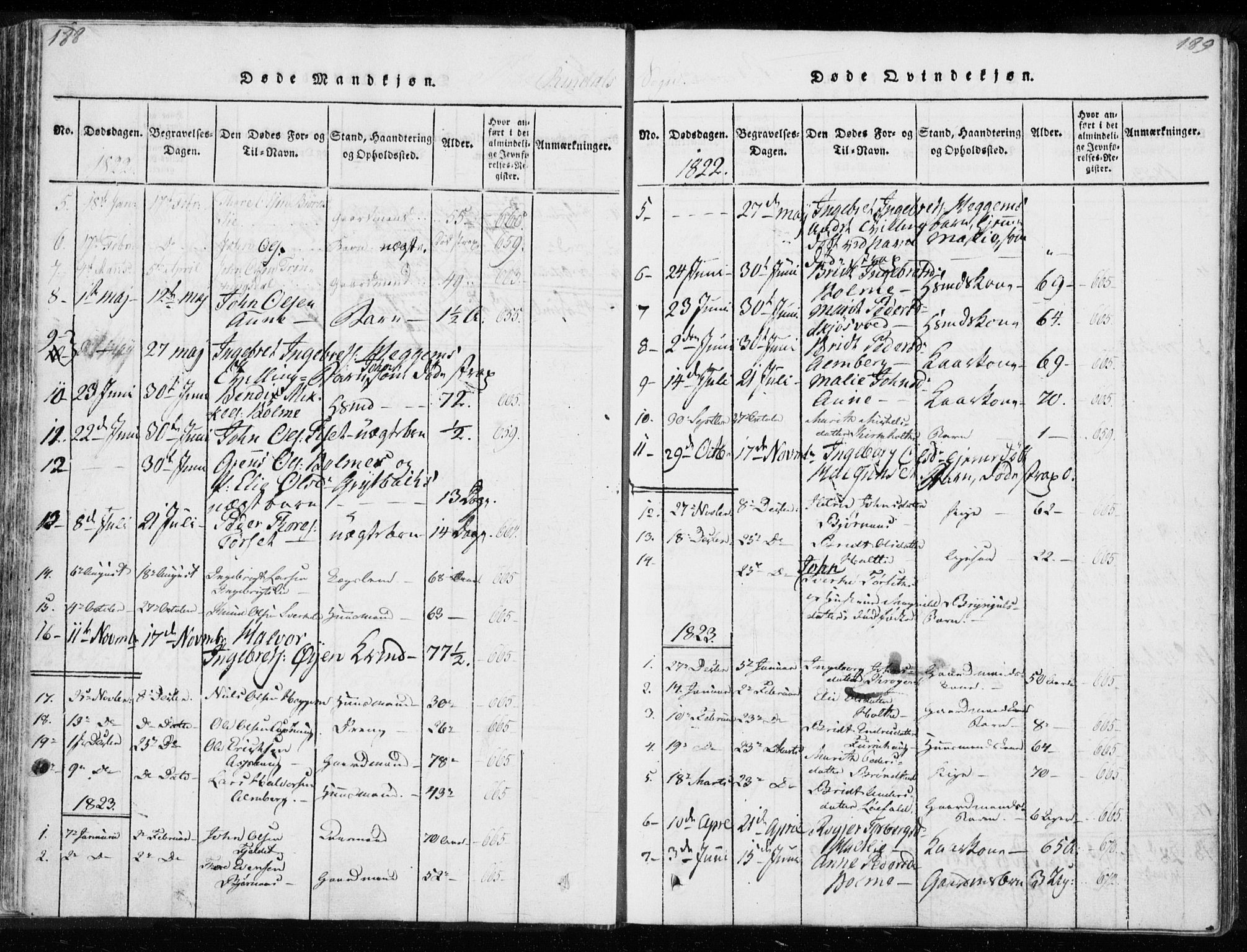 Ministerialprotokoller, klokkerbøker og fødselsregistre - Møre og Romsdal, AV/SAT-A-1454/595/L1041: Parish register (official) no. 595A03, 1819-1829, p. 188-189