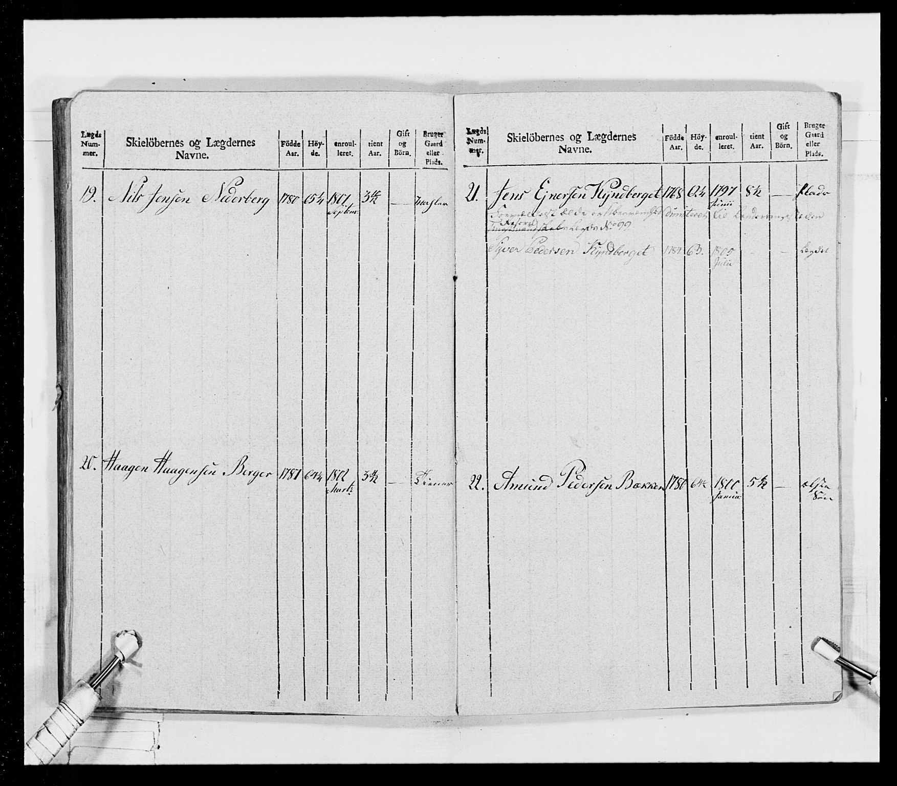 Generalitets- og kommissariatskollegiet, Det kongelige norske kommissariatskollegium, AV/RA-EA-5420/E/Eh/L0026: Skiløperkompaniene, 1805-1810, p. 148