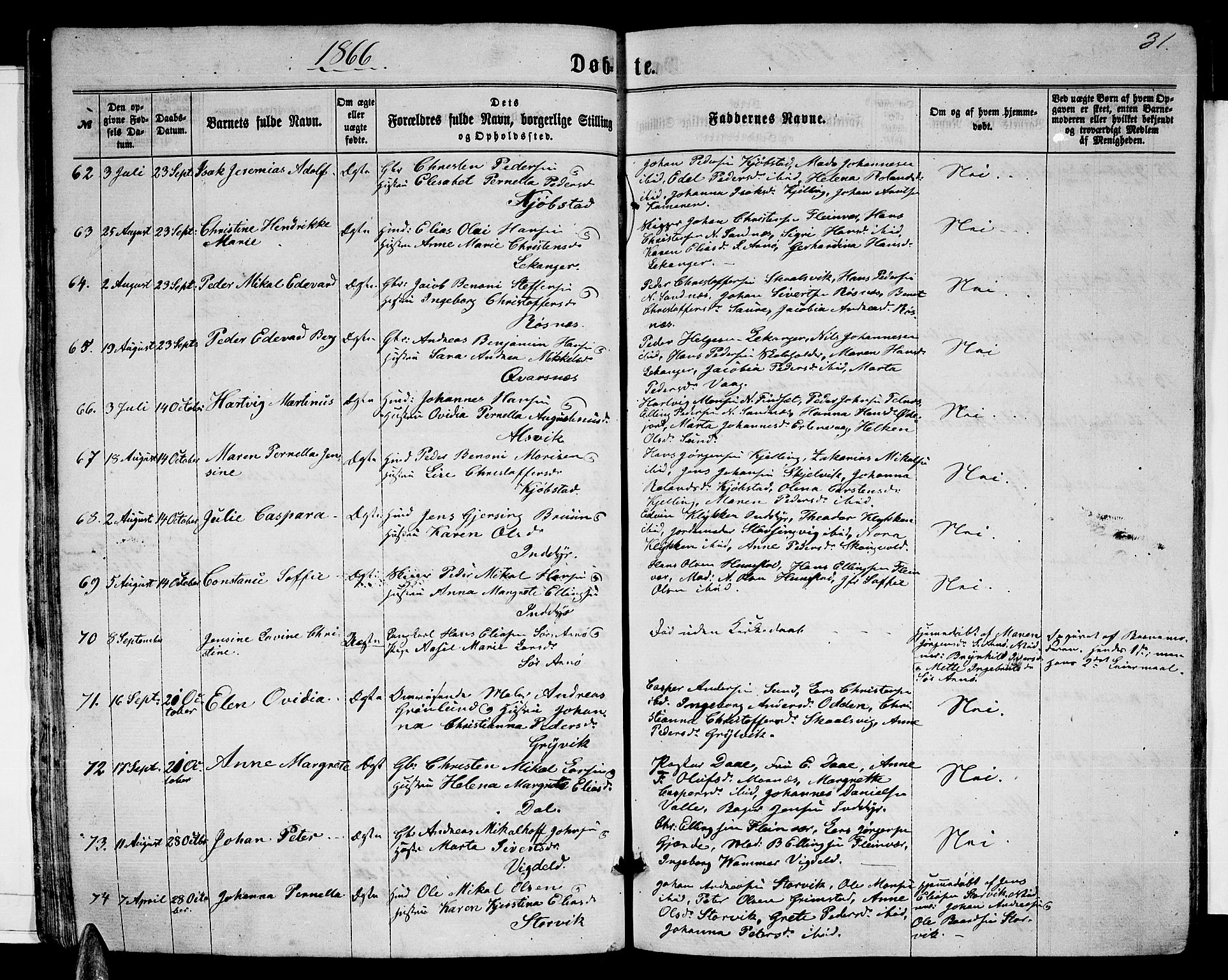 Ministerialprotokoller, klokkerbøker og fødselsregistre - Nordland, AV/SAT-A-1459/805/L0107: Parish register (copy) no. 805C03, 1862-1885, p. 31