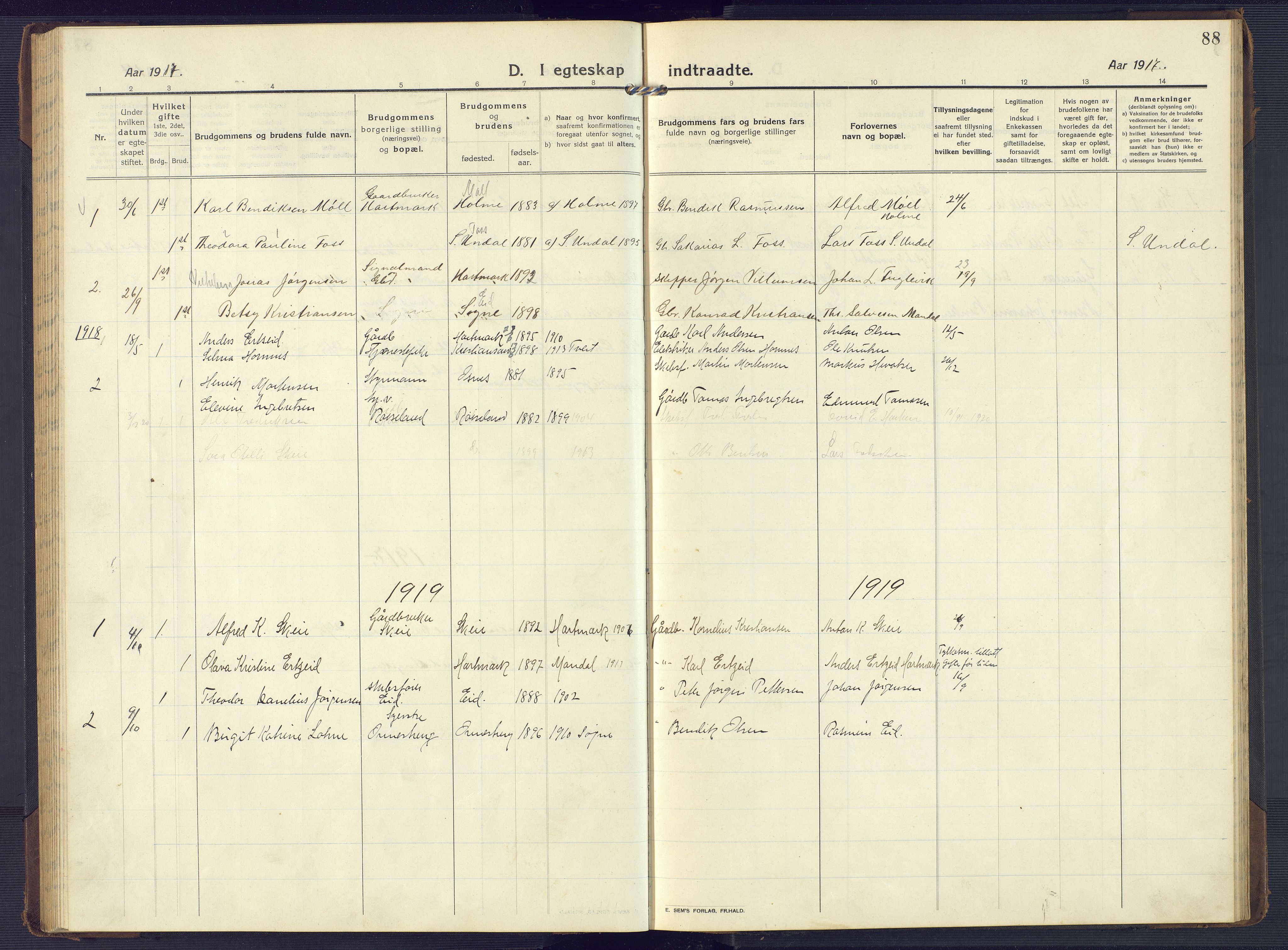 Mandal sokneprestkontor, SAK/1111-0030/F/Fb/Fbb/L0005: Parish register (copy) no. B 5, 1913-1957, p. 88