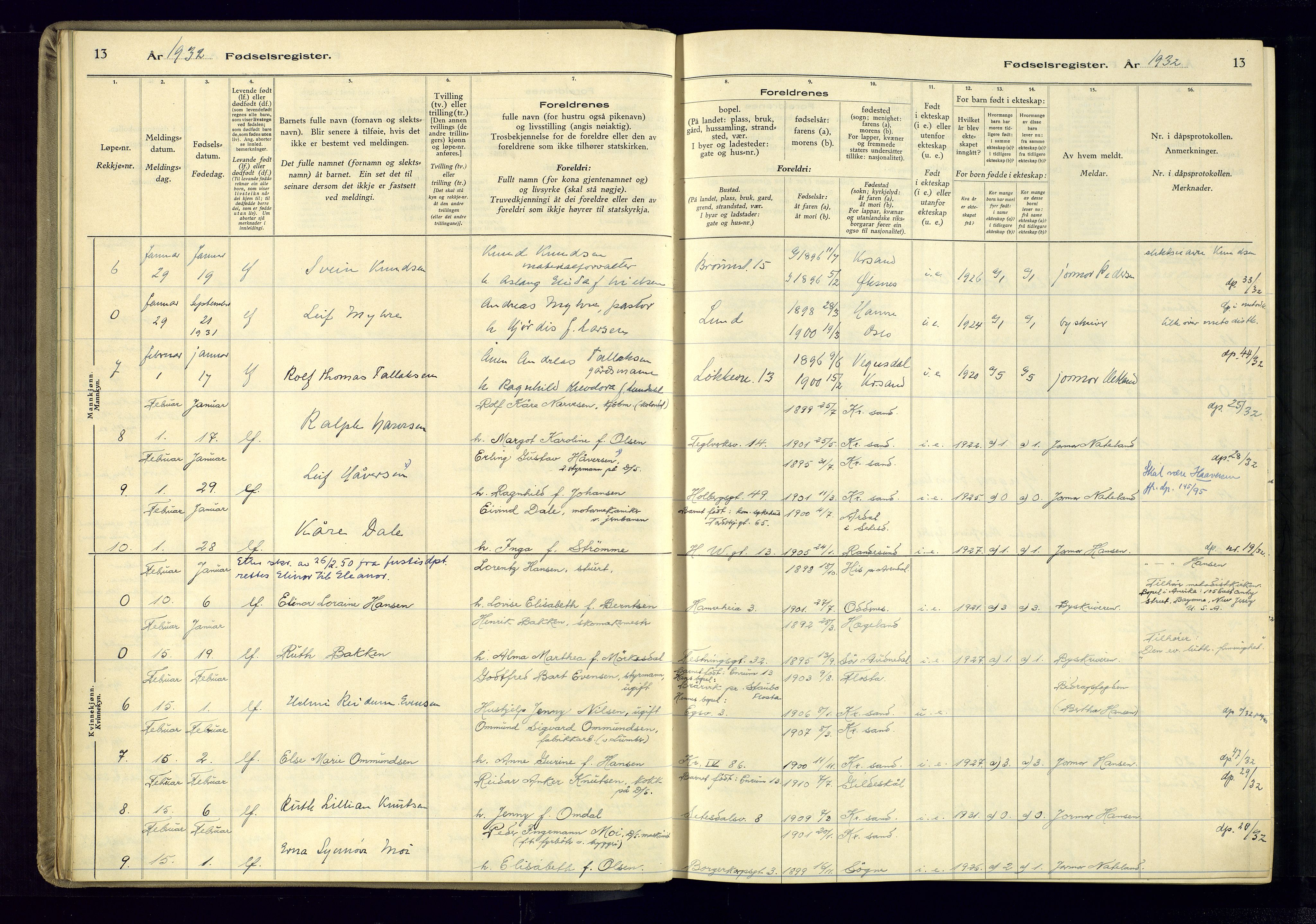 Kristiansand domprosti, AV/SAK-1112-0006/J/Jc/L0004: Birth register no. A-VI-48, 1931-1937, p. 13