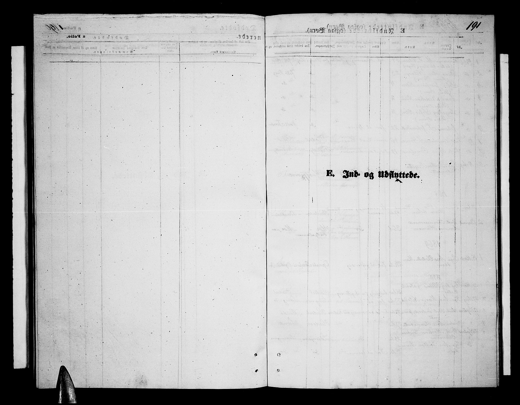 Ministerialprotokoller, klokkerbøker og fødselsregistre - Nordland, AV/SAT-A-1459/897/L1412: Parish register (copy) no. 897C02, 1867-1886, p. 191