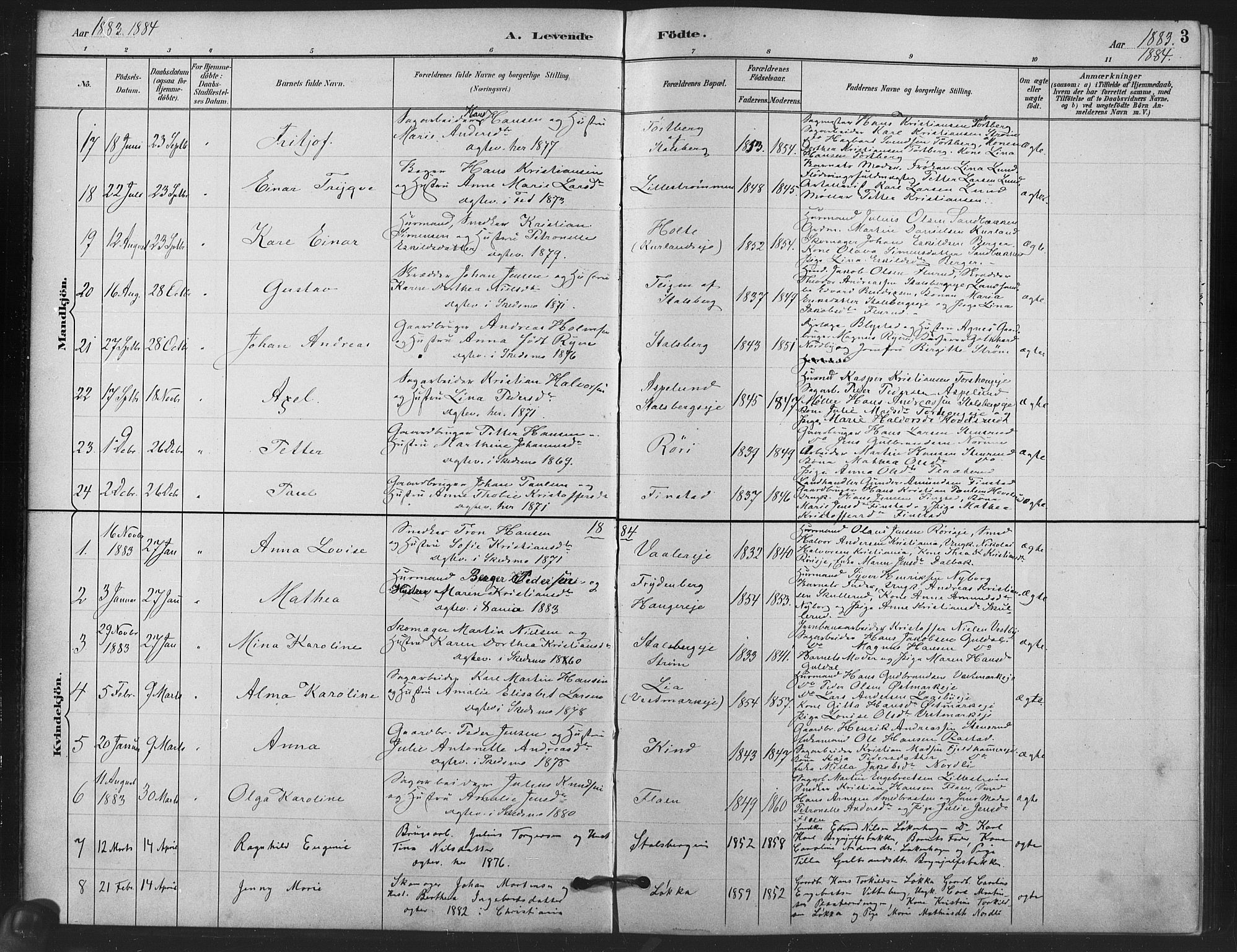 Skedsmo prestekontor Kirkebøker, AV/SAO-A-10033a/F/Fb/L0001: Parish register (official) no. II 1, 1883-1901, p. 3