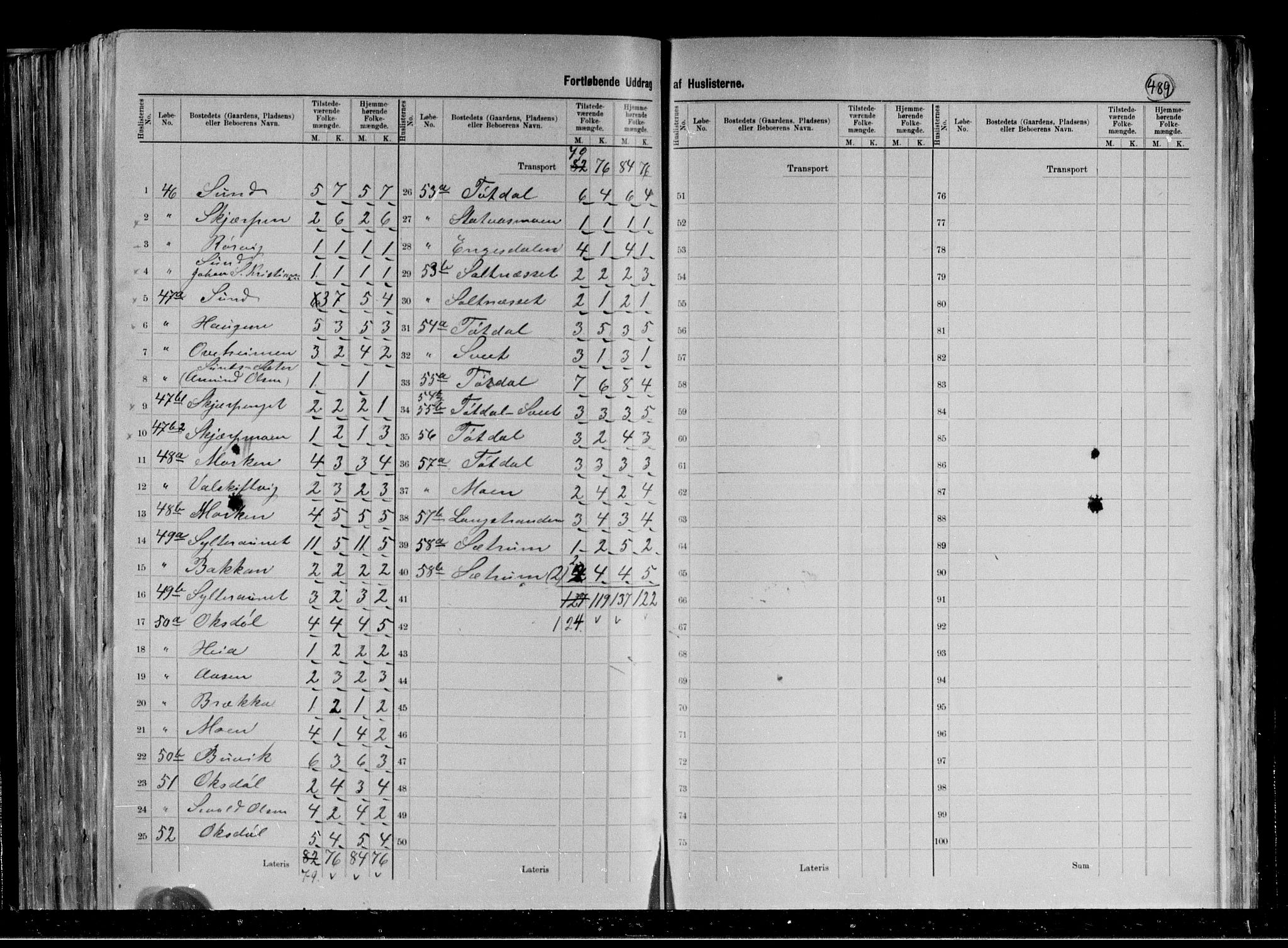 RA, 1891 census for 1748 Fosnes, 1891, p. 19