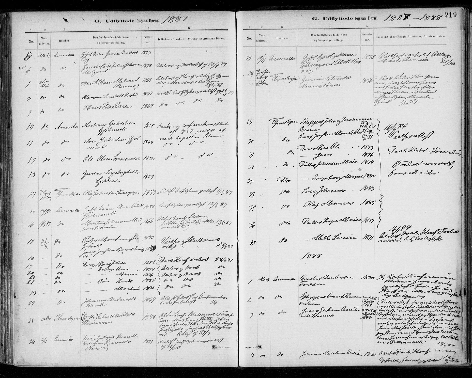 Ministerialprotokoller, klokkerbøker og fødselsregistre - Sør-Trøndelag, AV/SAT-A-1456/668/L0810: Parish register (official) no. 668A10, 1881-1894, p. 219