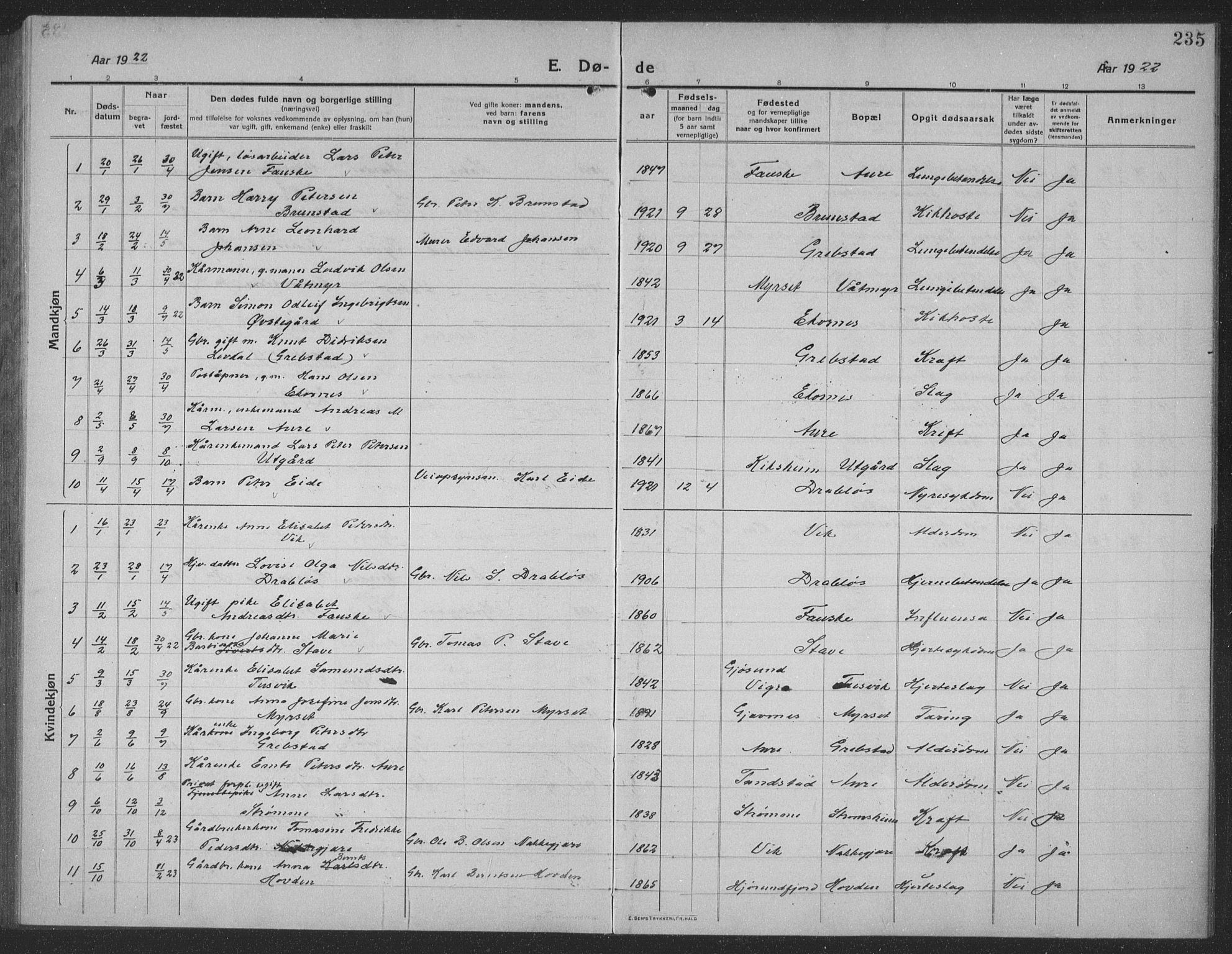 Ministerialprotokoller, klokkerbøker og fødselsregistre - Møre og Romsdal, AV/SAT-A-1454/523/L0342: Parish register (copy) no. 523C05, 1916-1937, p. 235