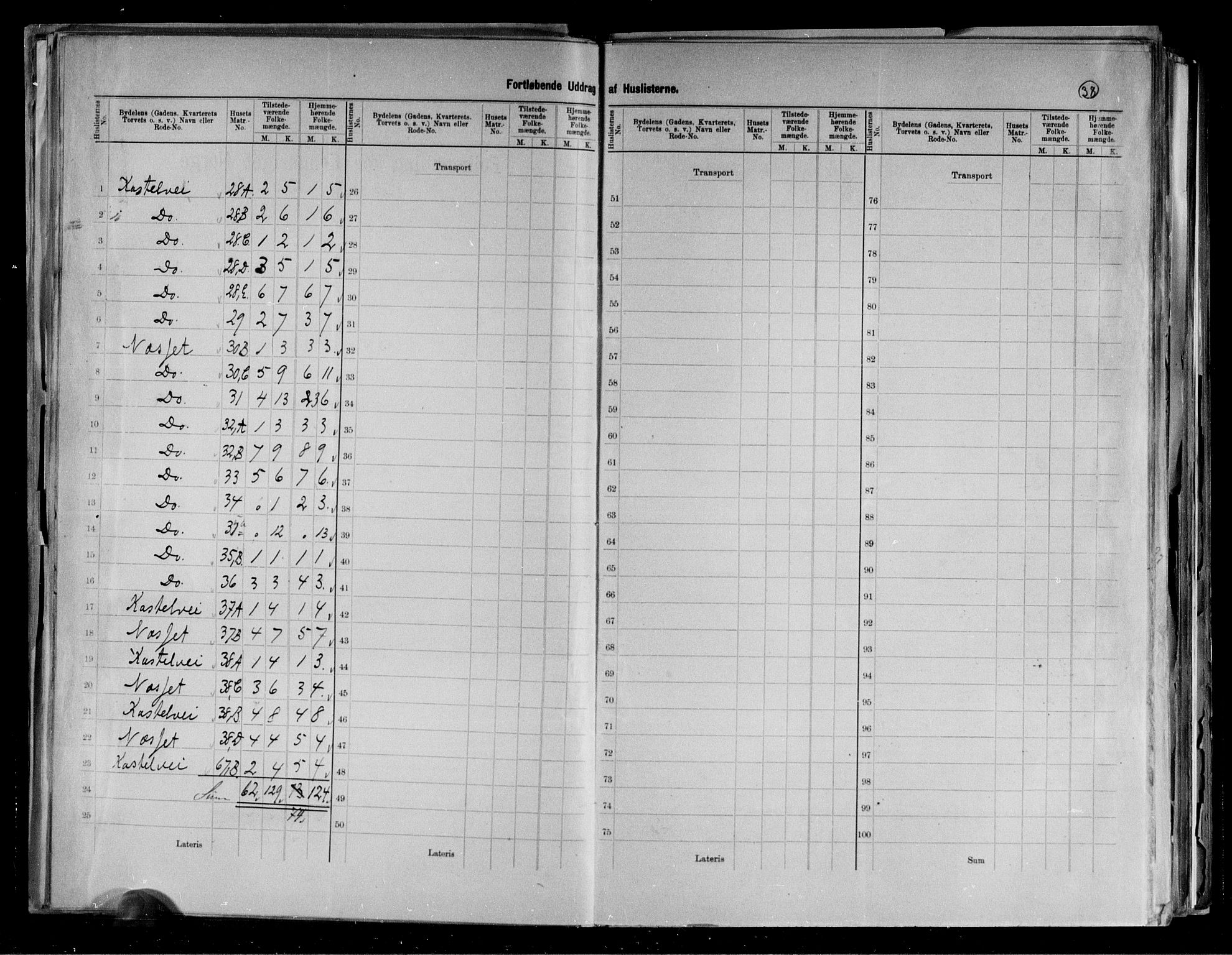 RA, 1891 census for 0903 Arendal, 1891, p. 10