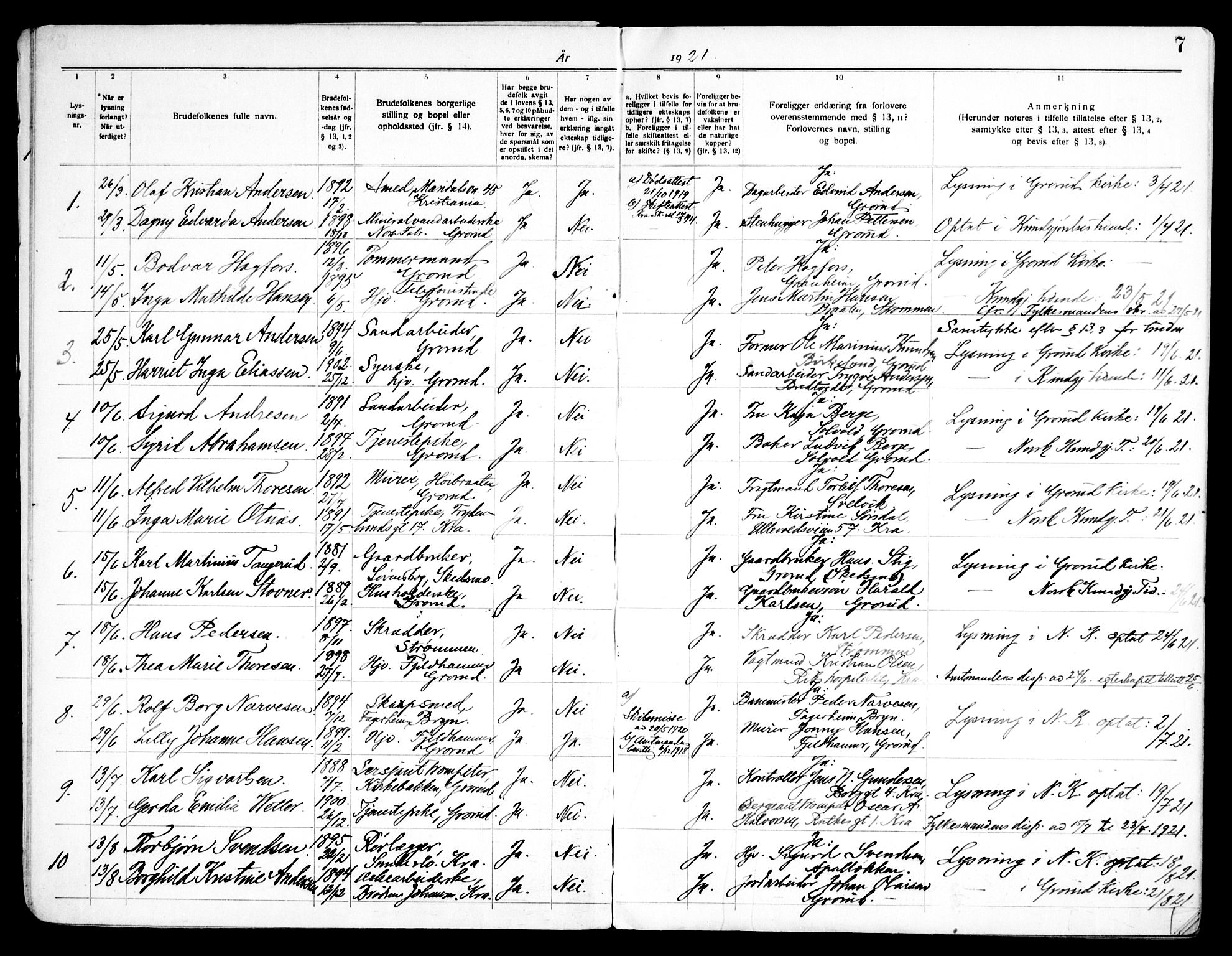 Østre Aker prestekontor Kirkebøker, SAO/A-10840/H/Hb/L0001: Banns register no. II 1, 1919-1951, p. 7