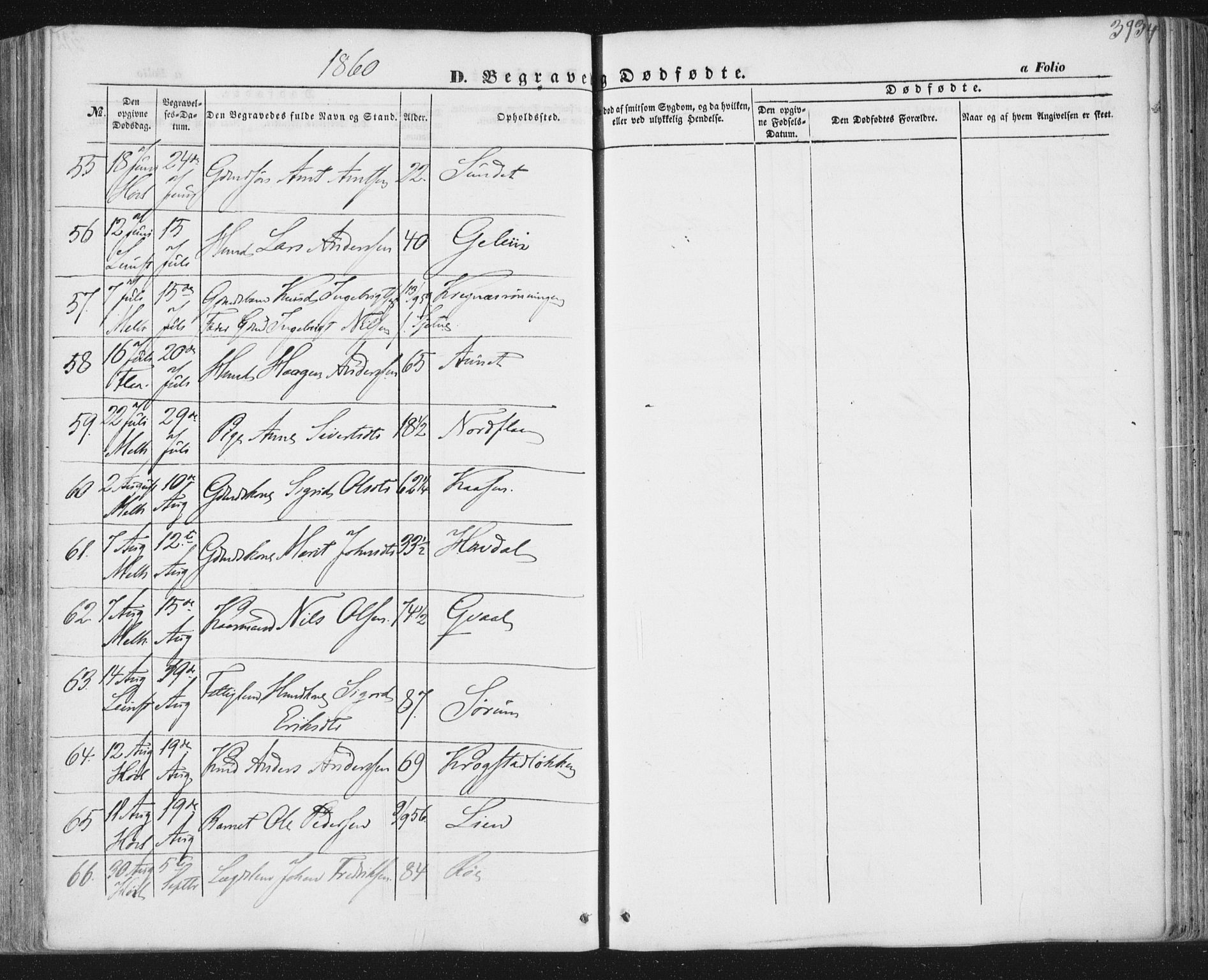 Ministerialprotokoller, klokkerbøker og fødselsregistre - Sør-Trøndelag, AV/SAT-A-1456/691/L1076: Parish register (official) no. 691A08, 1852-1861, p. 393