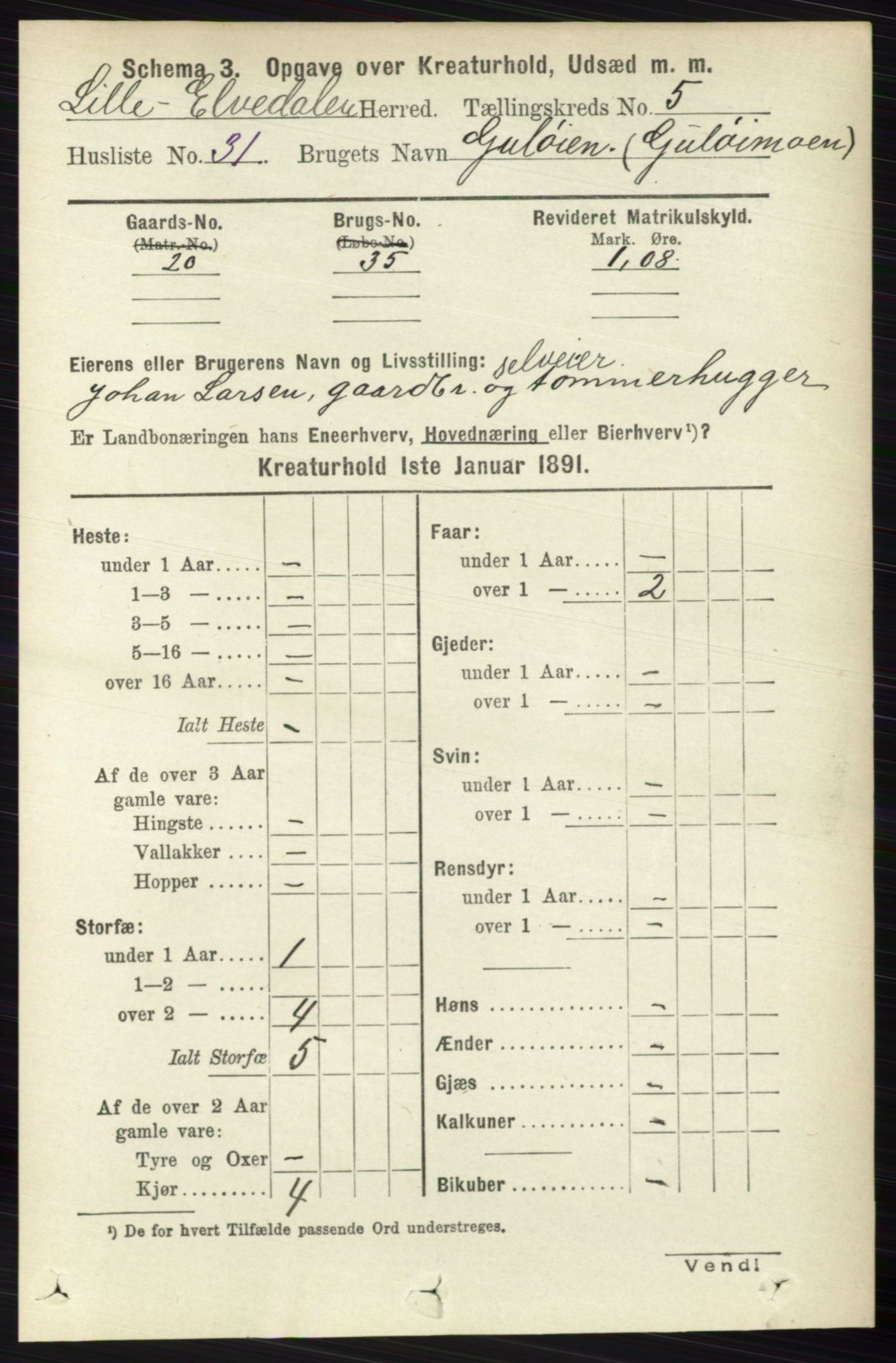 RA, 1891 census for 0438 Lille Elvedalen, 1891, p. 4354