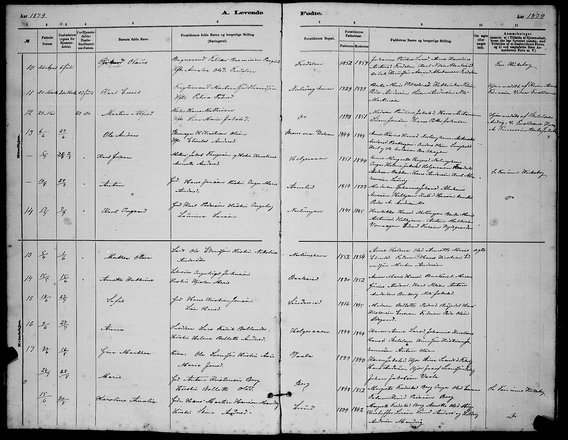 Brunlanes kirkebøker, AV/SAKO-A-342/G/Gb/L0002: Parish register (copy) no. II 2, 1878-1902