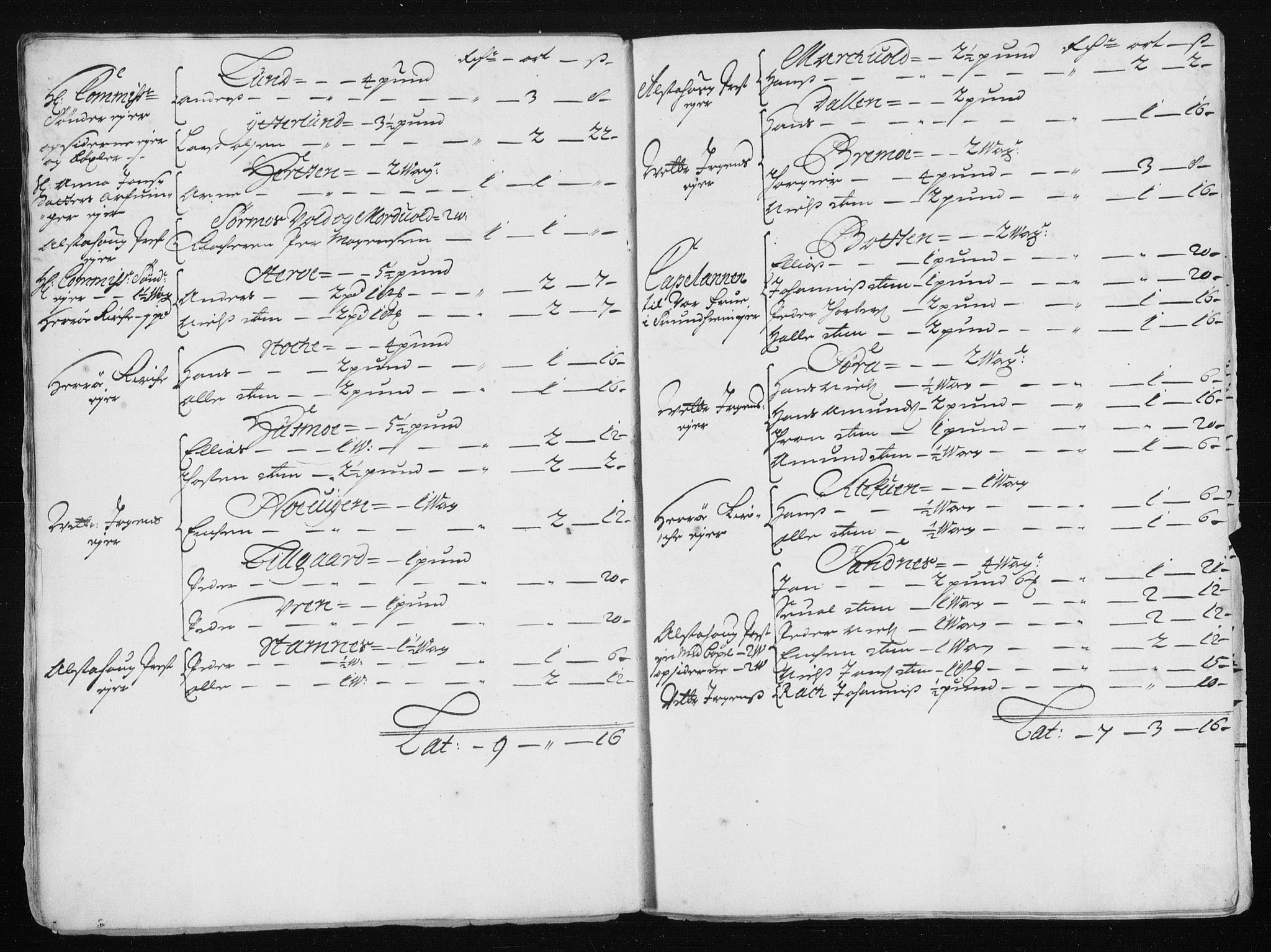 Rentekammeret inntil 1814, Reviderte regnskaper, Stiftamtstueregnskaper, Trondheim stiftamt og Nordland amt, AV/RA-EA-6044/R/Rh/L0011: Nordland amt, 1688